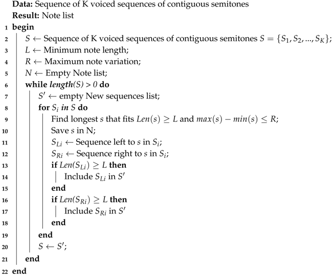 Applsci 09 03140 i001