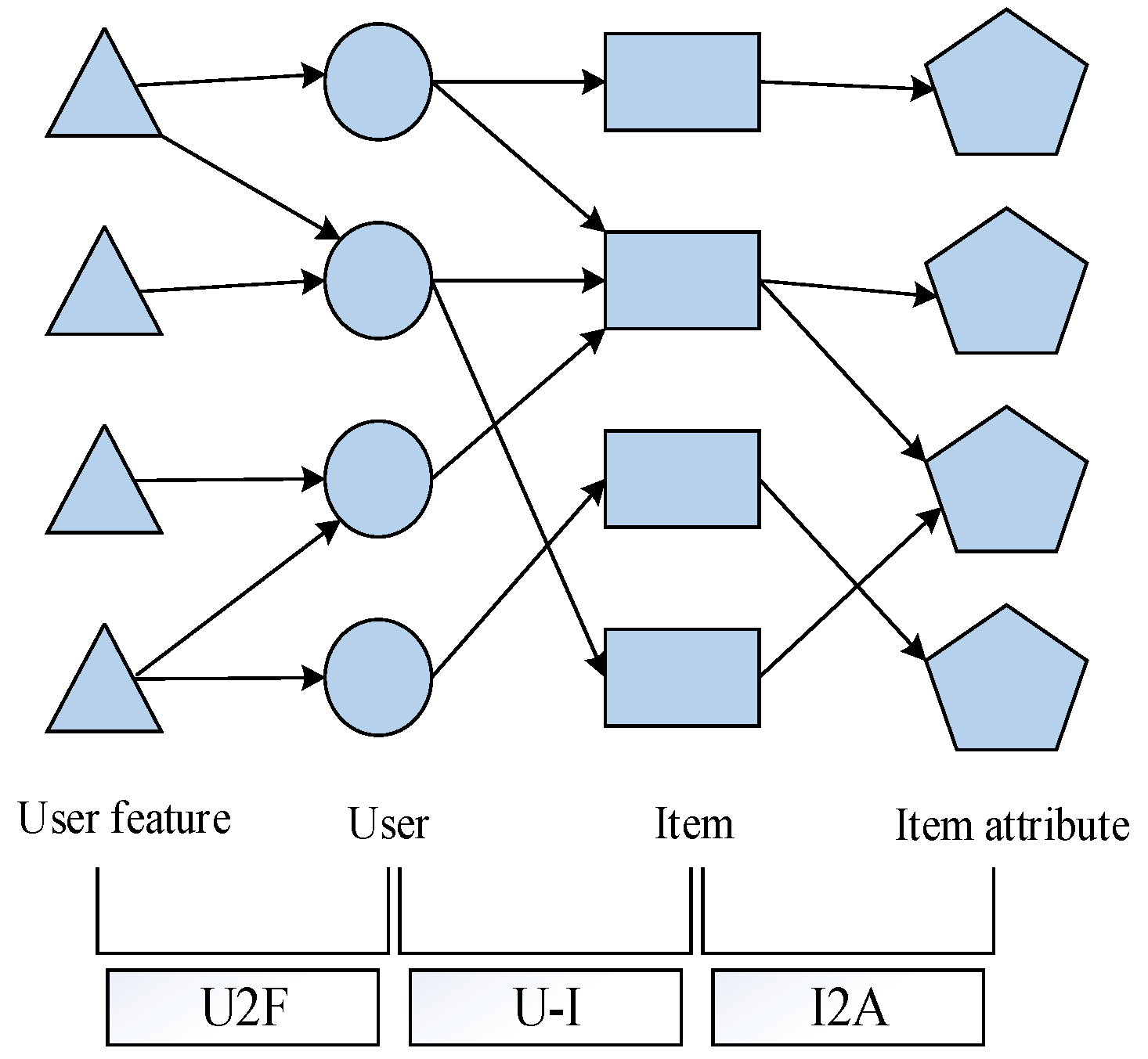 Applsci 09 03141 g002