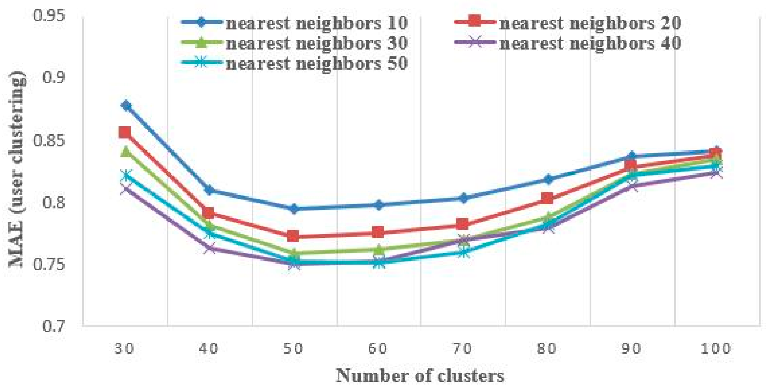 Applsci 09 03141 g006