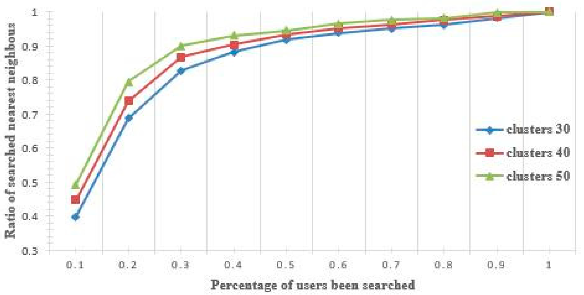 Applsci 09 03141 g007