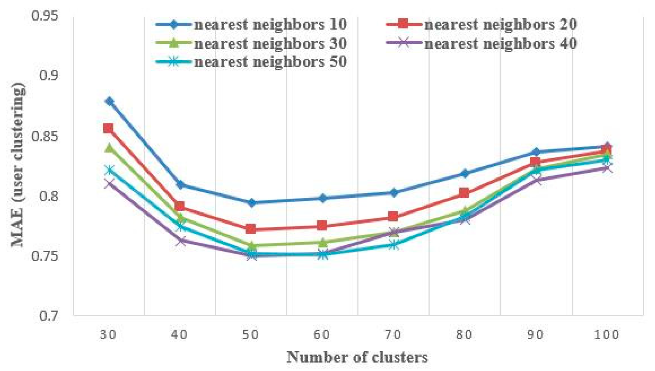 Applsci 09 03141 g008