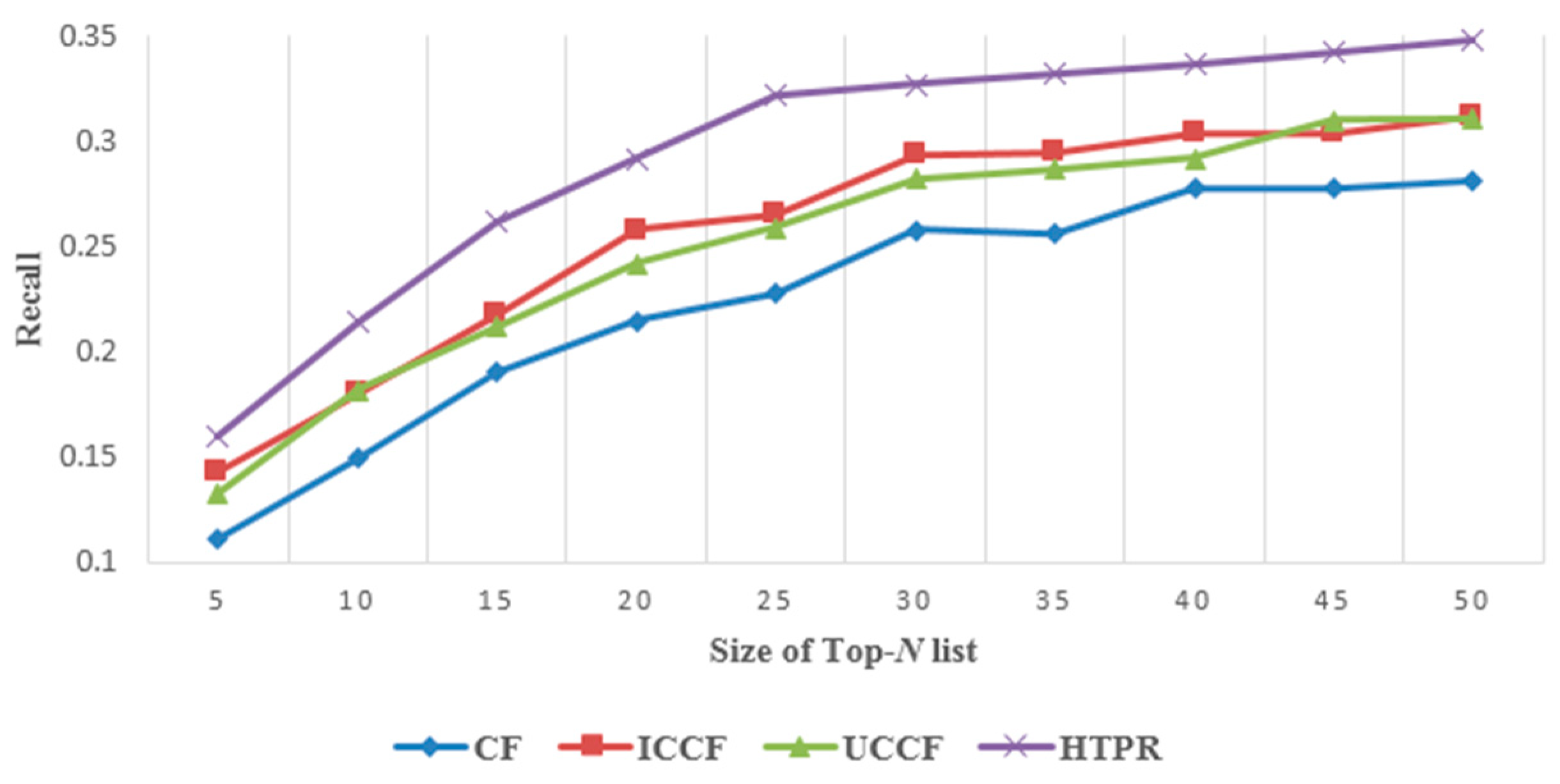 Applsci 09 03141 g012