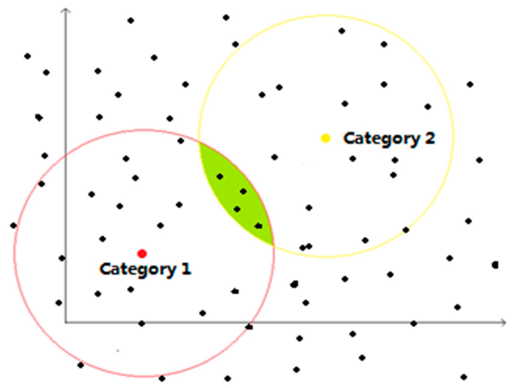 Applsci 09 03143 g003 550