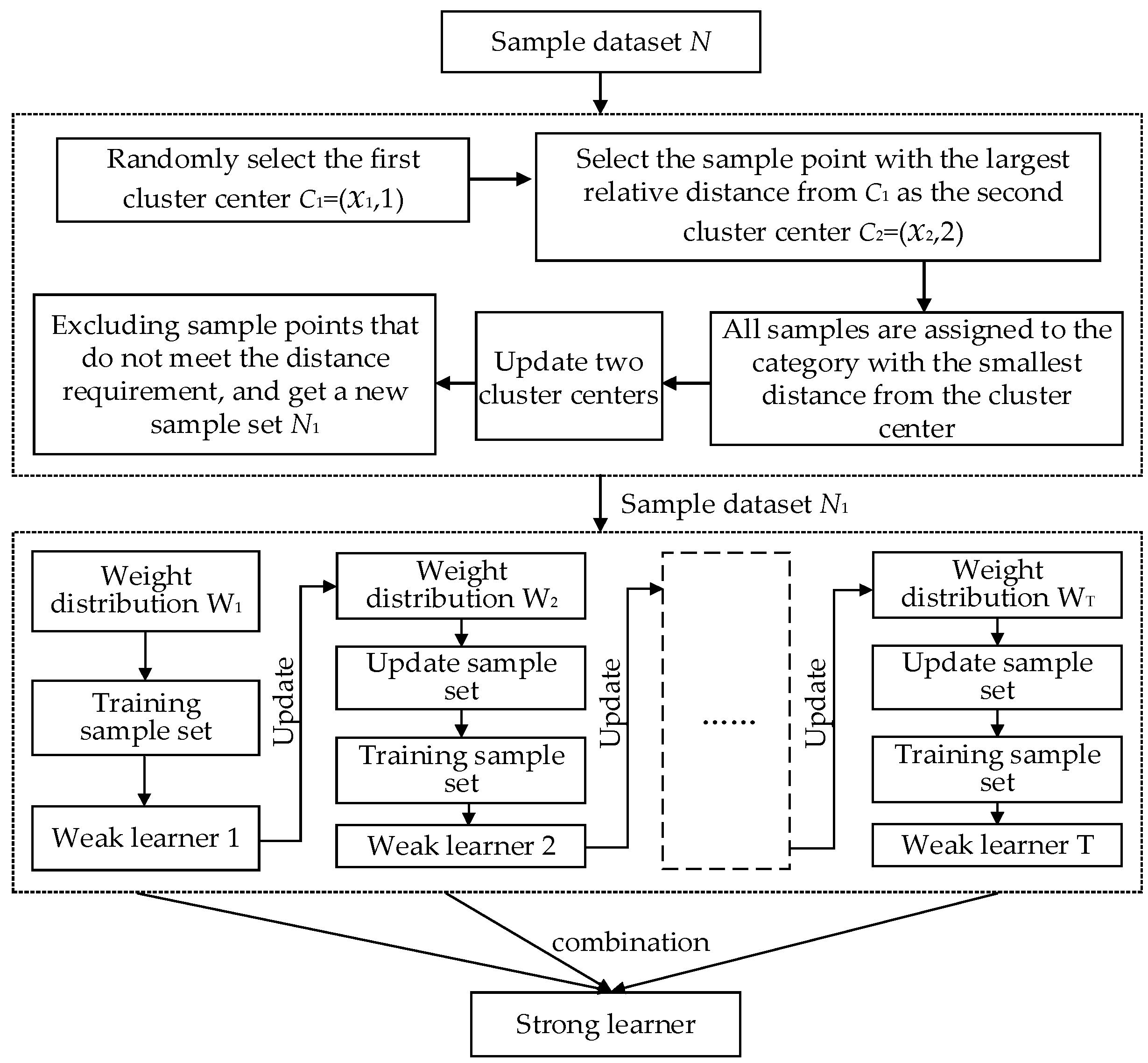 Applsci 09 03143 g004 550