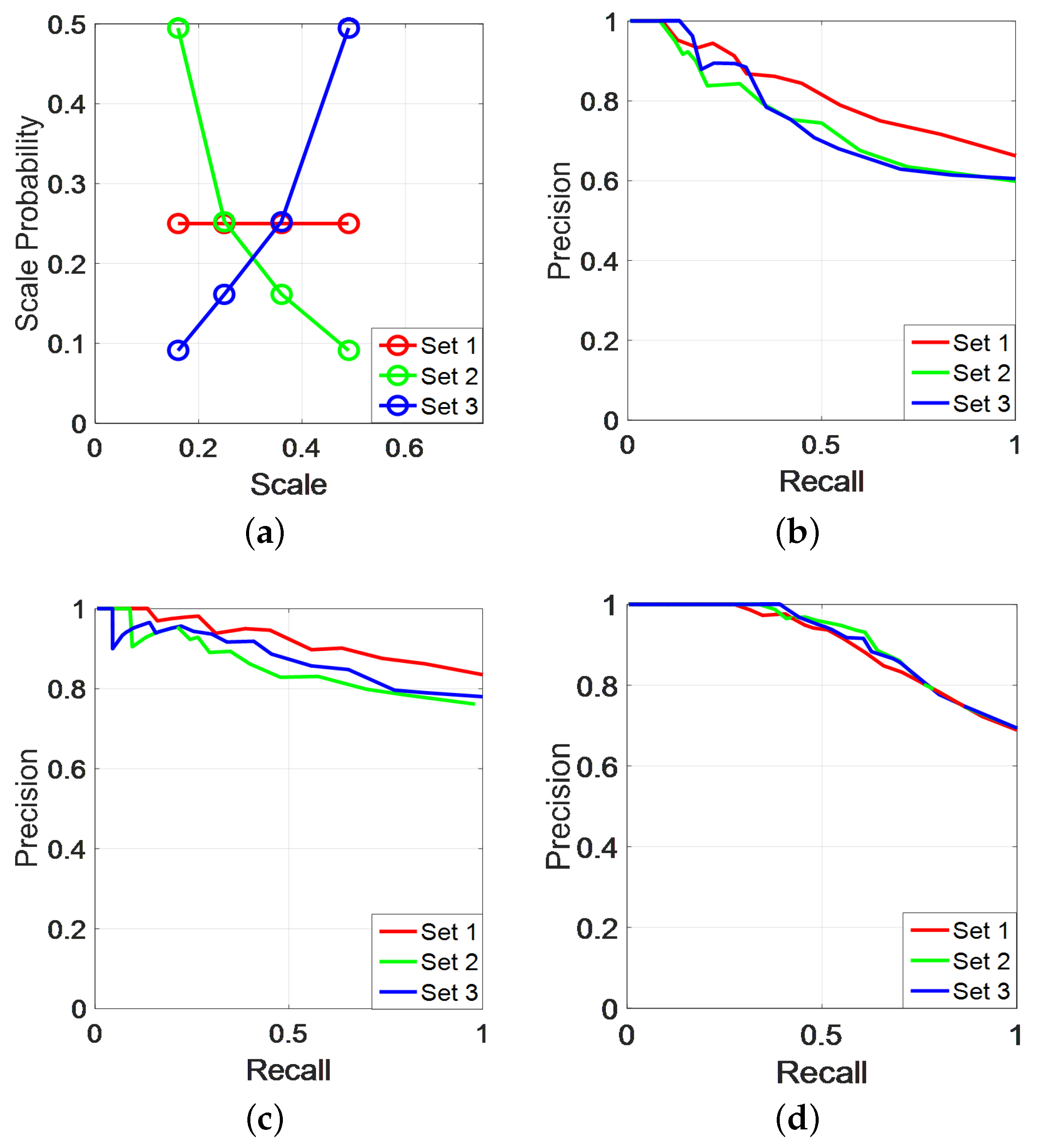 Applsci 09 03146 g007