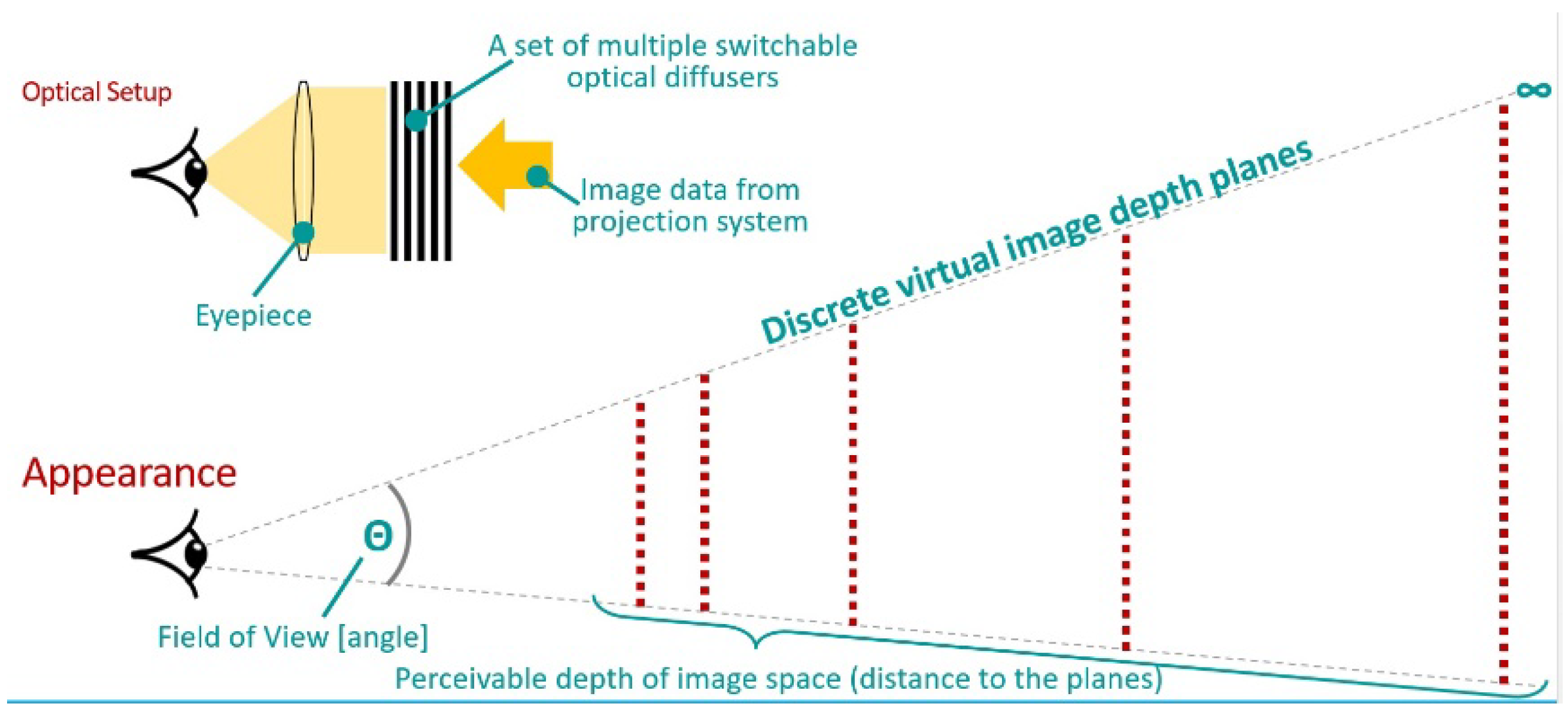 Applsci 09 03147 g003