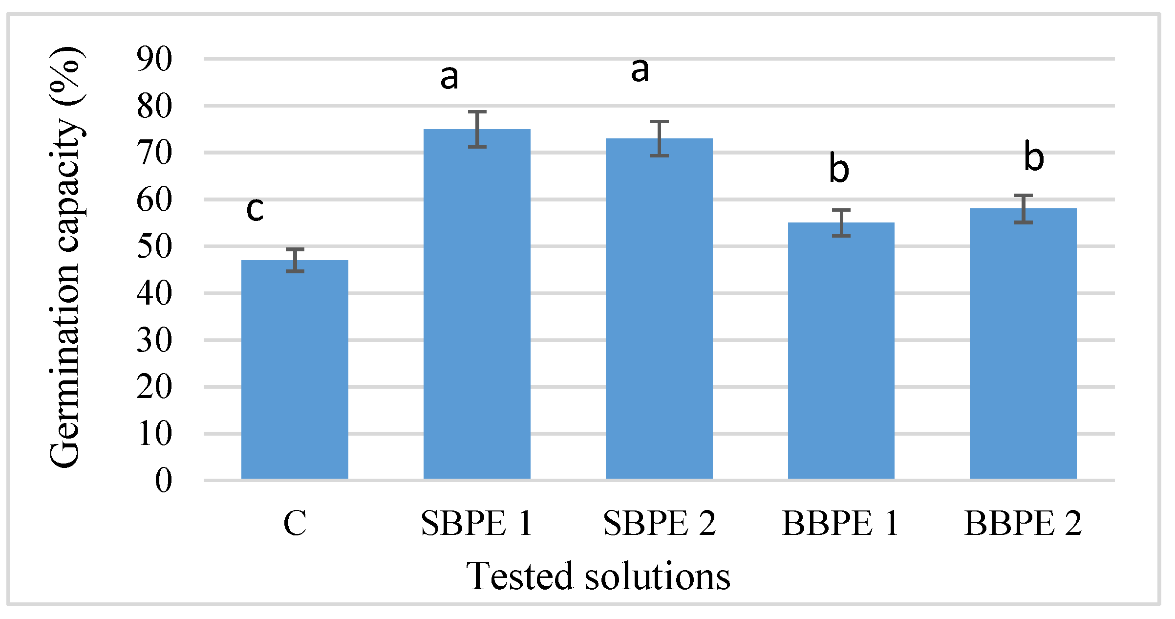 Applsci 09 03148 g001 550