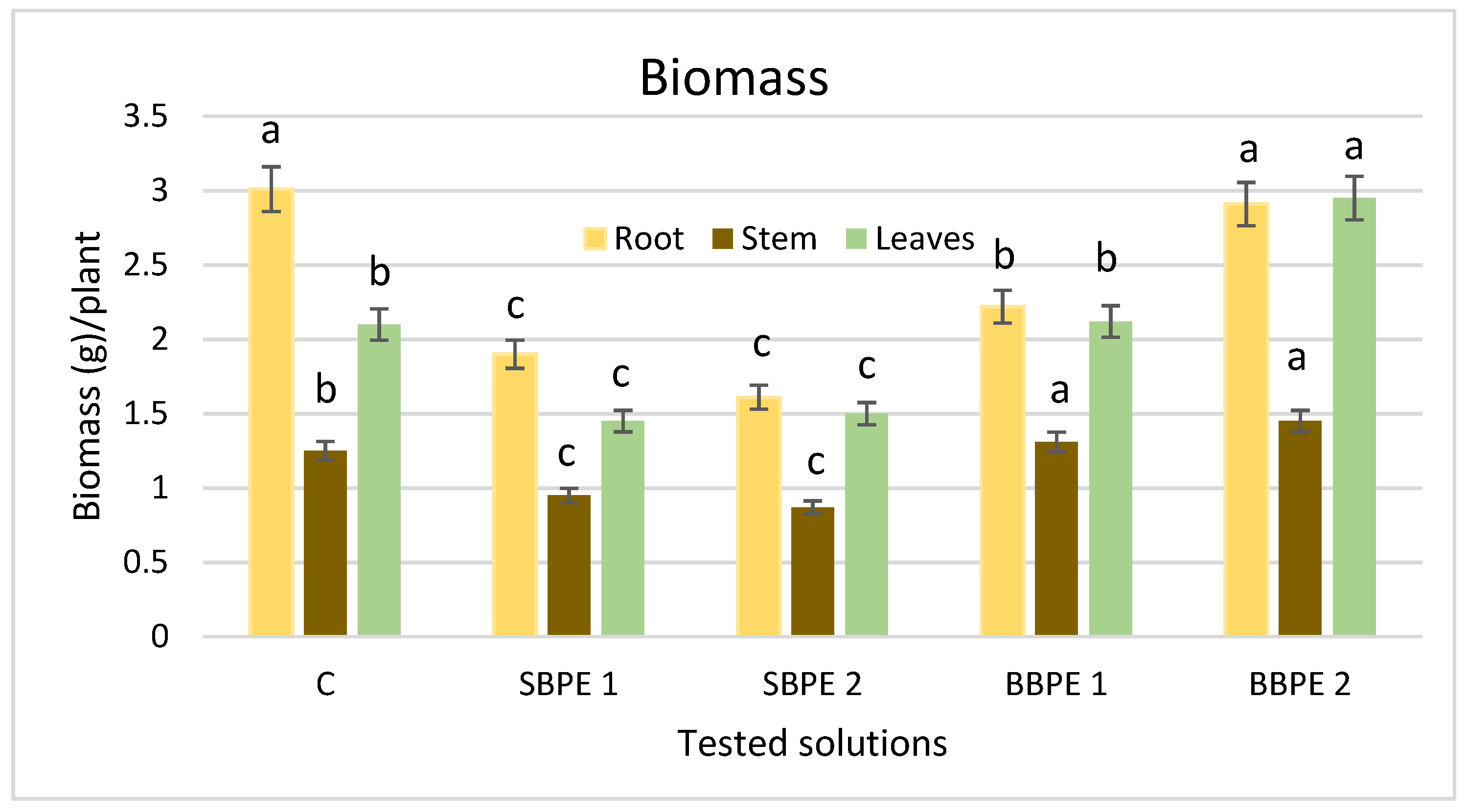 Applsci 09 03148 g002 550