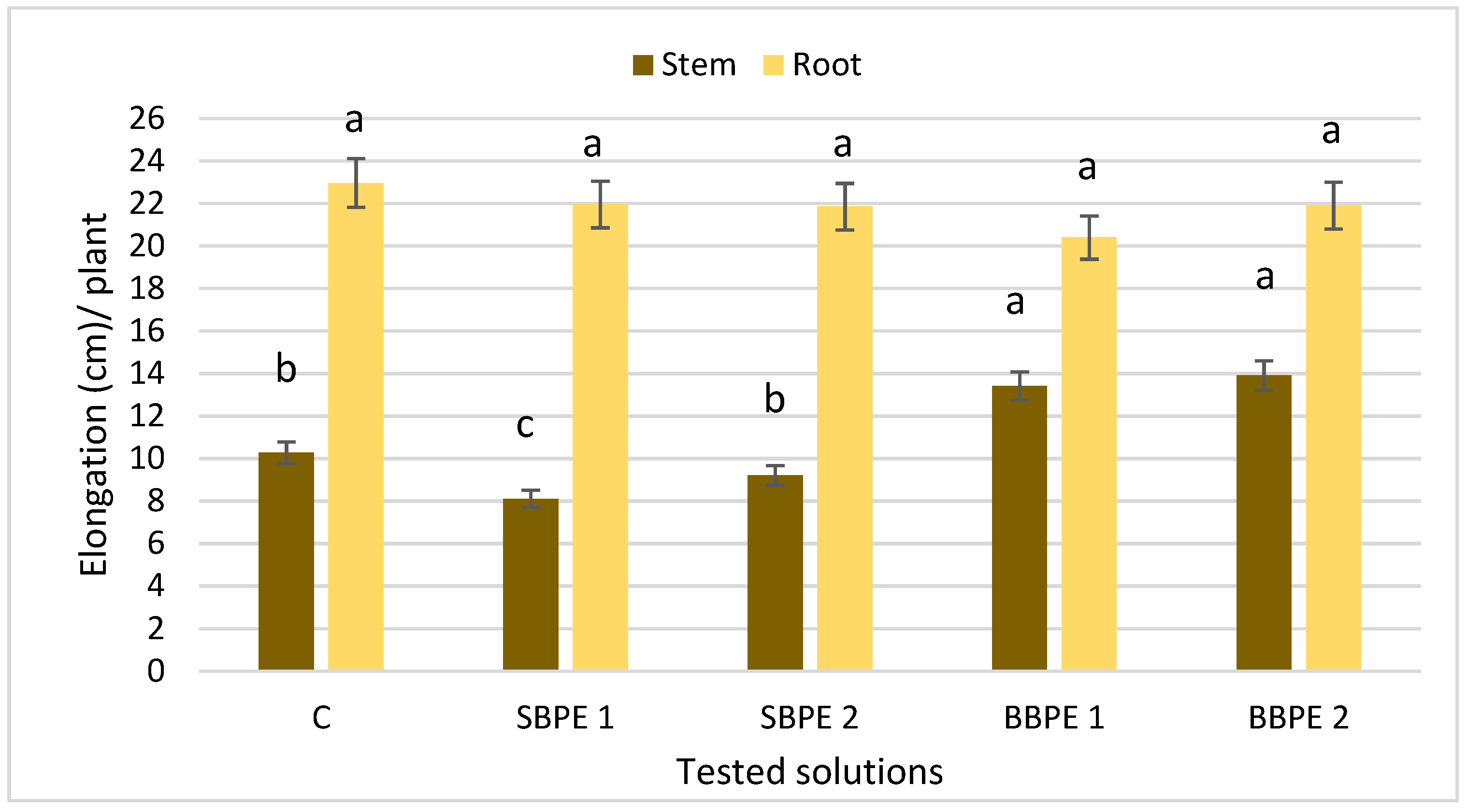 Applsci 09 03148 g003 550