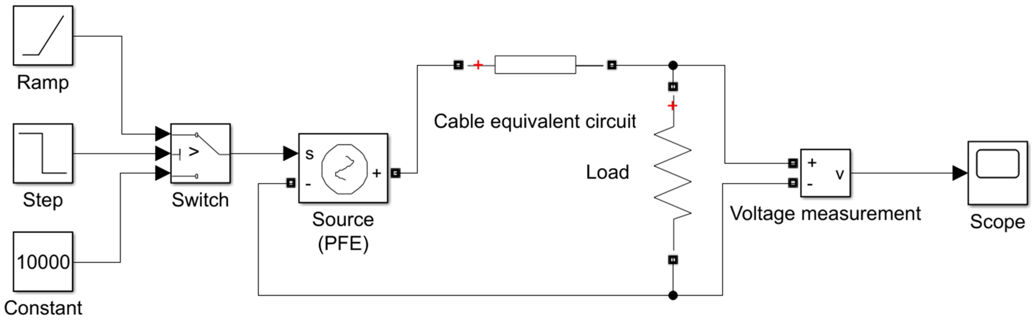 Applsci 09 03149 g003