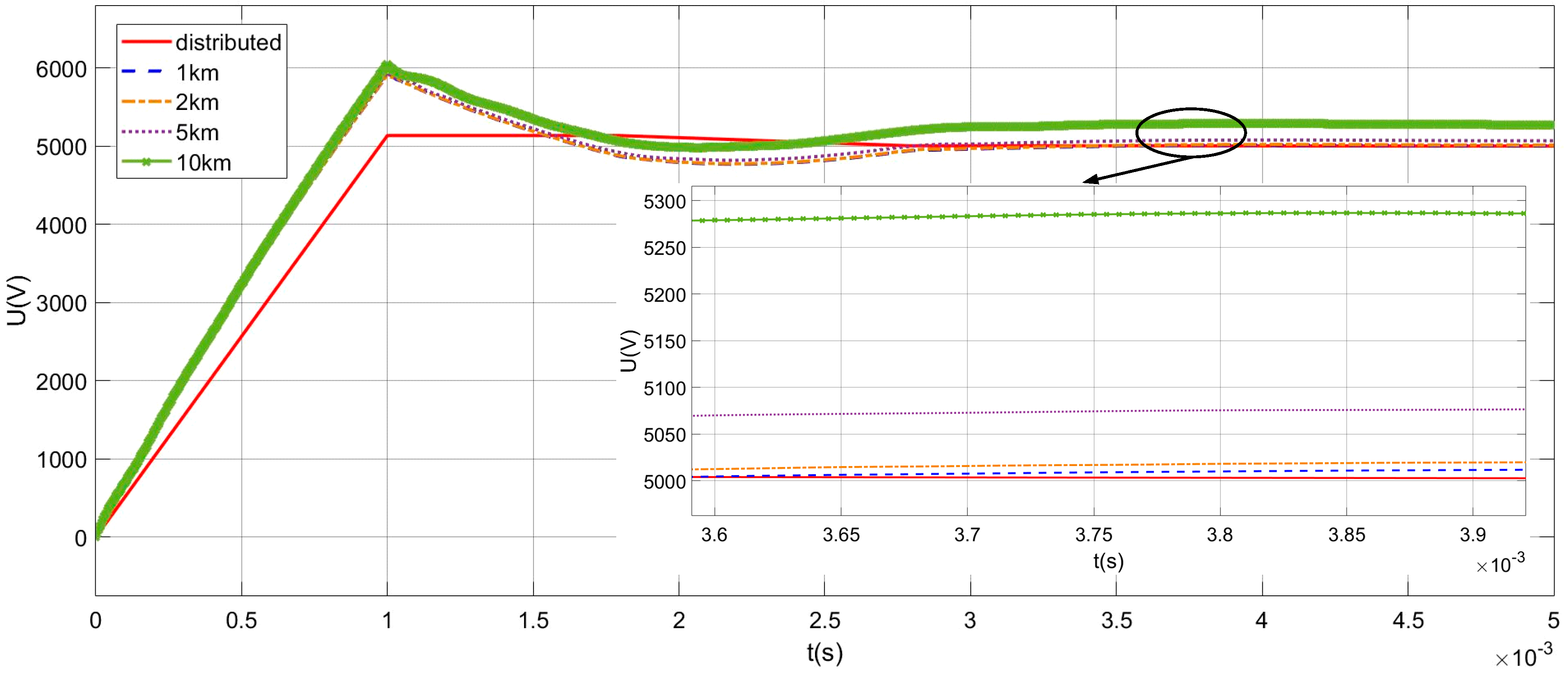 Applsci 09 03149 g004