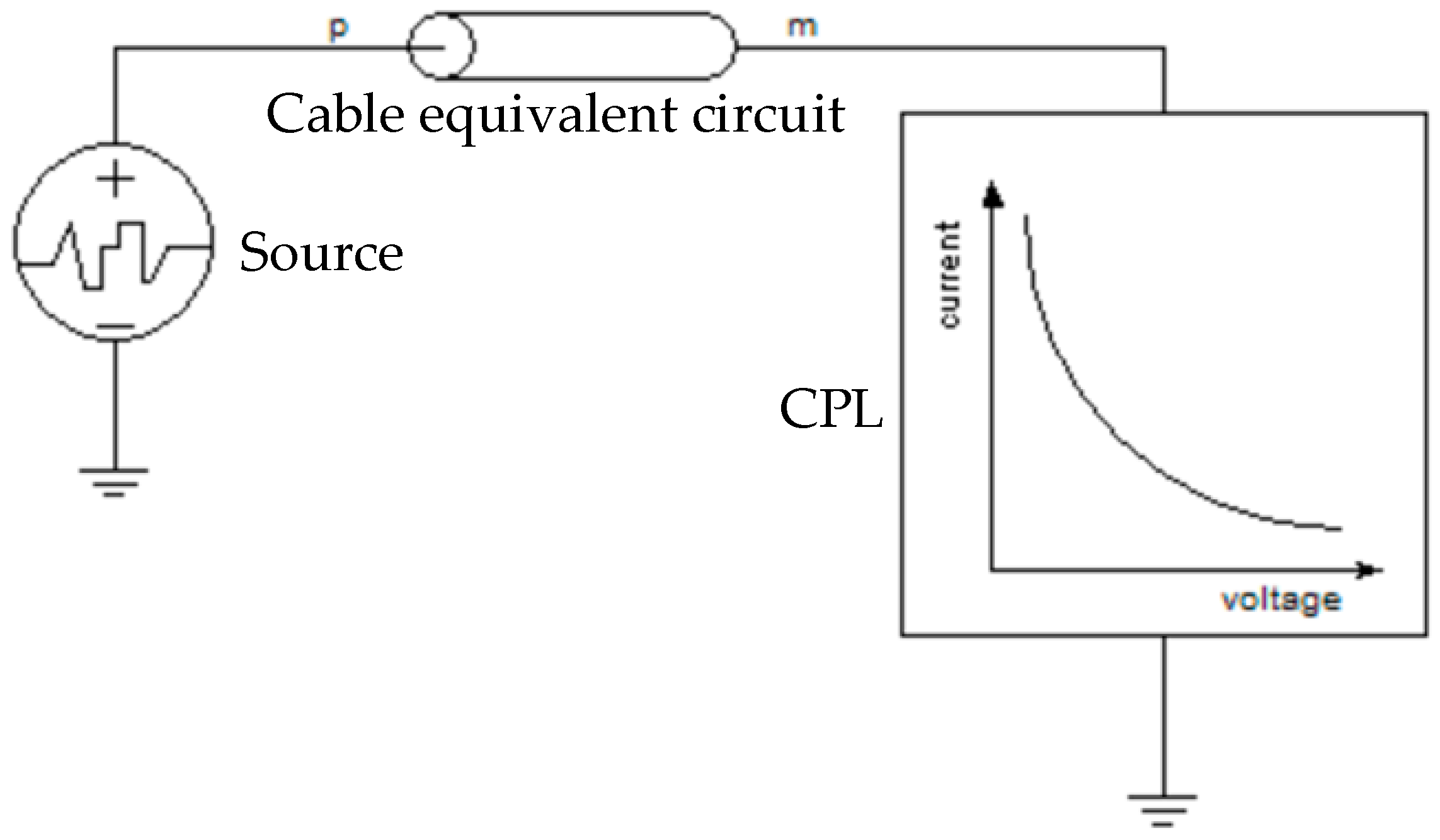 Applsci 09 03149 g007