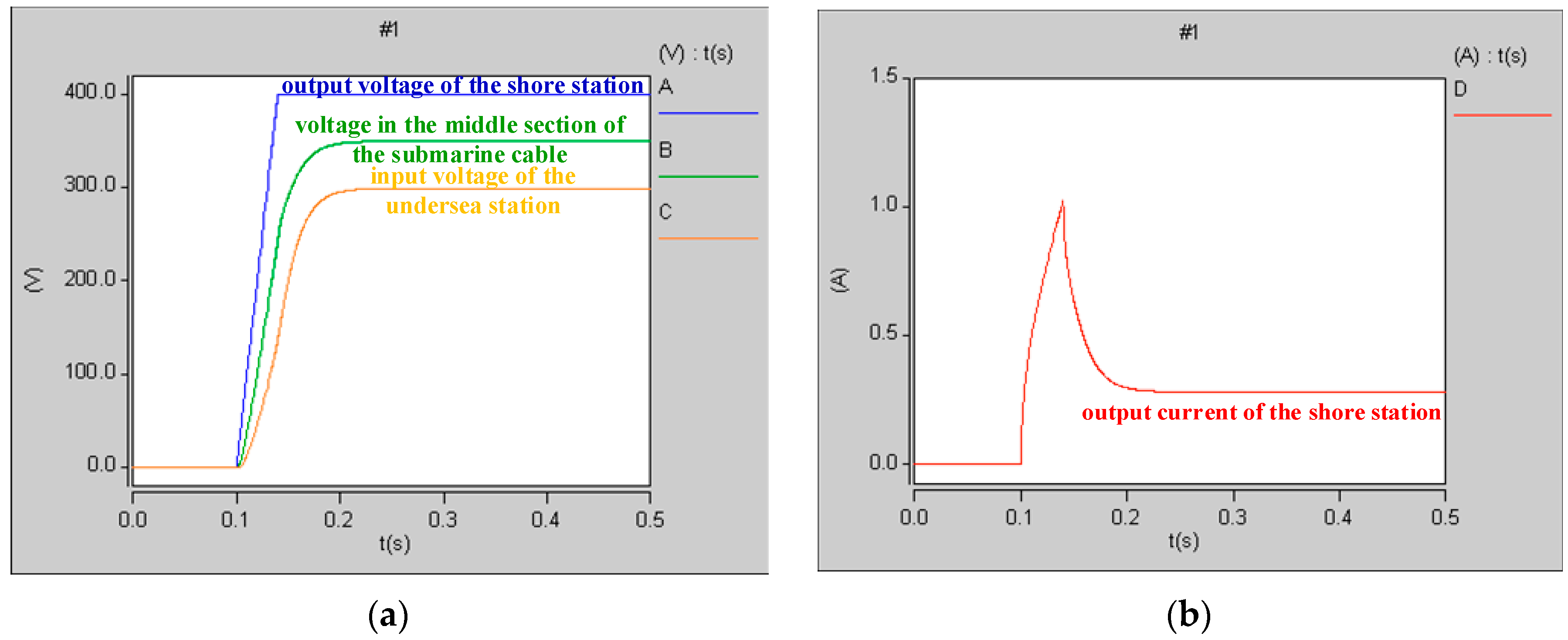 Applsci 09 03149 g008a