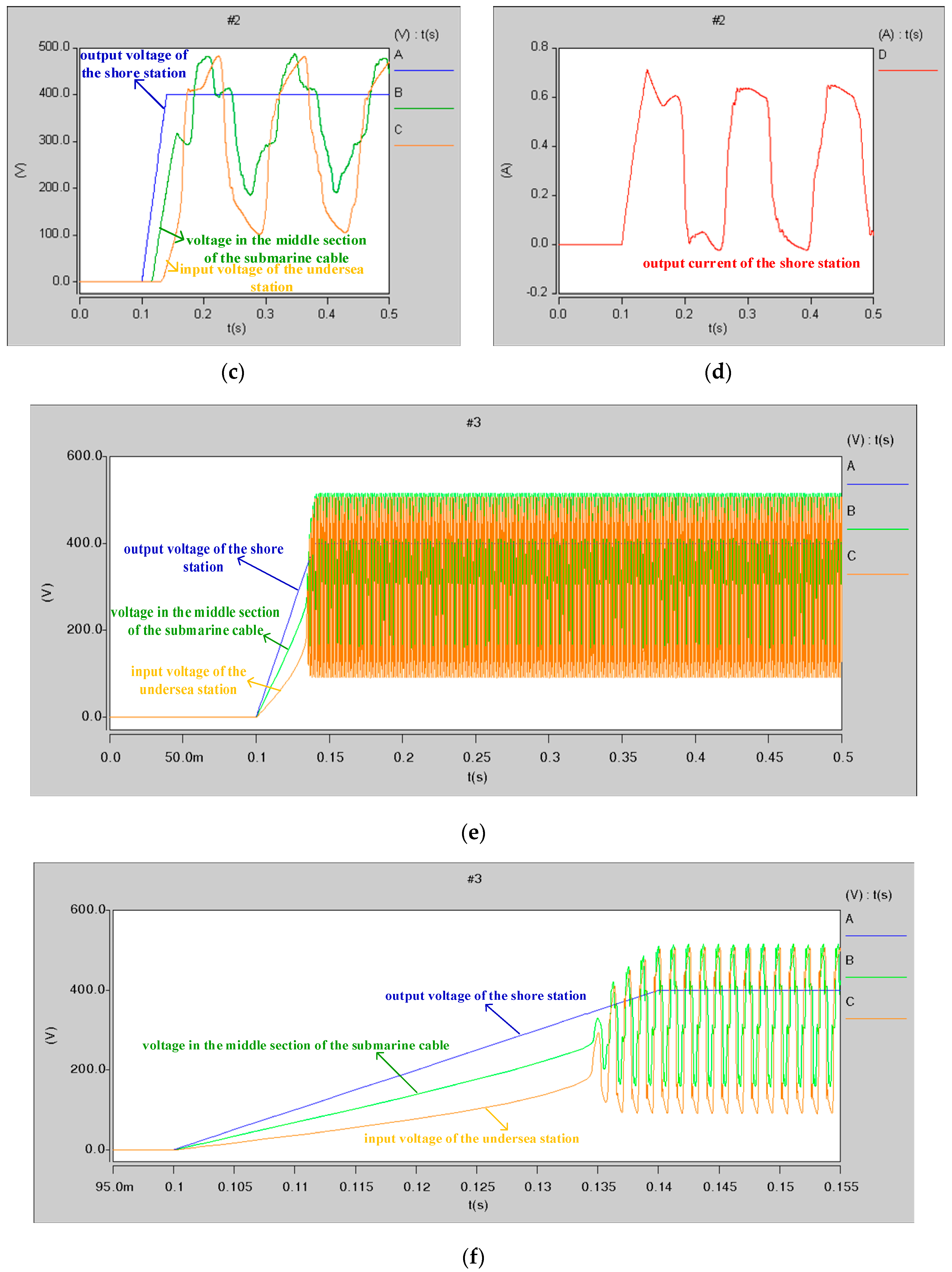 Applsci 09 03149 g008b