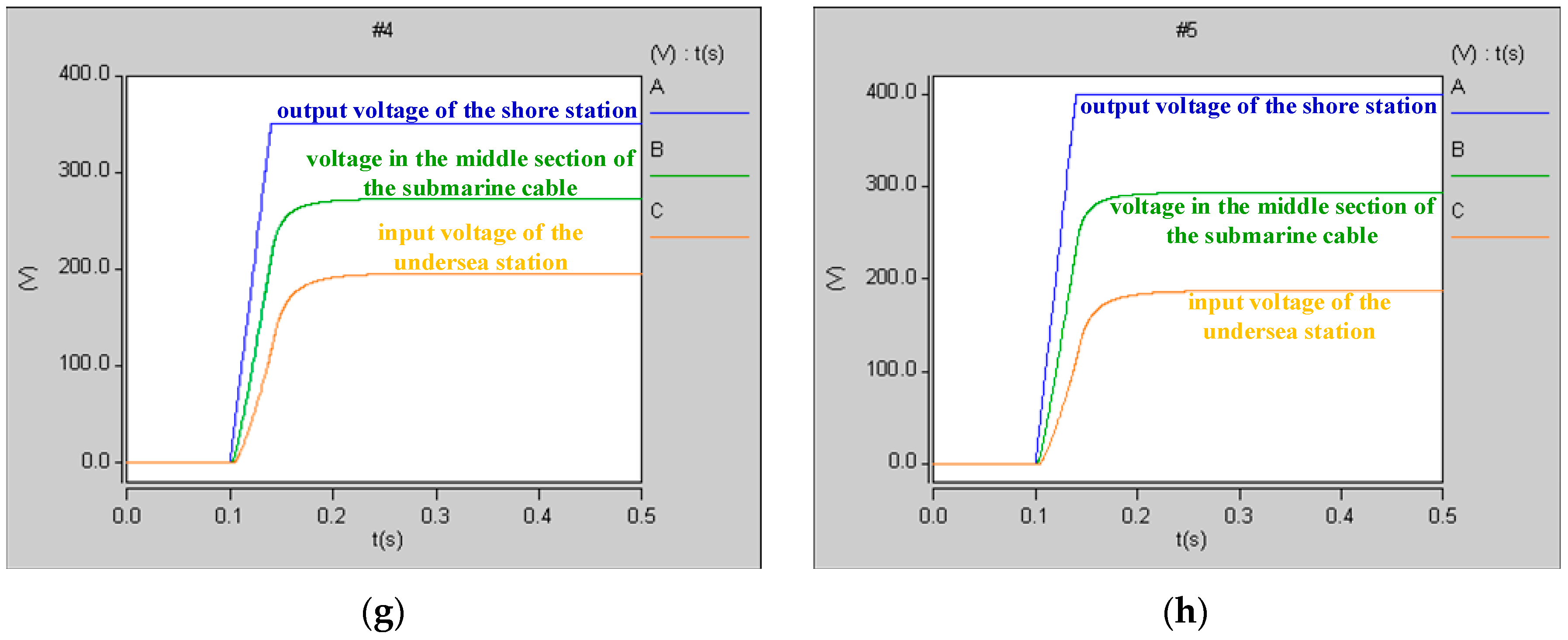 Applsci 09 03149 g008c