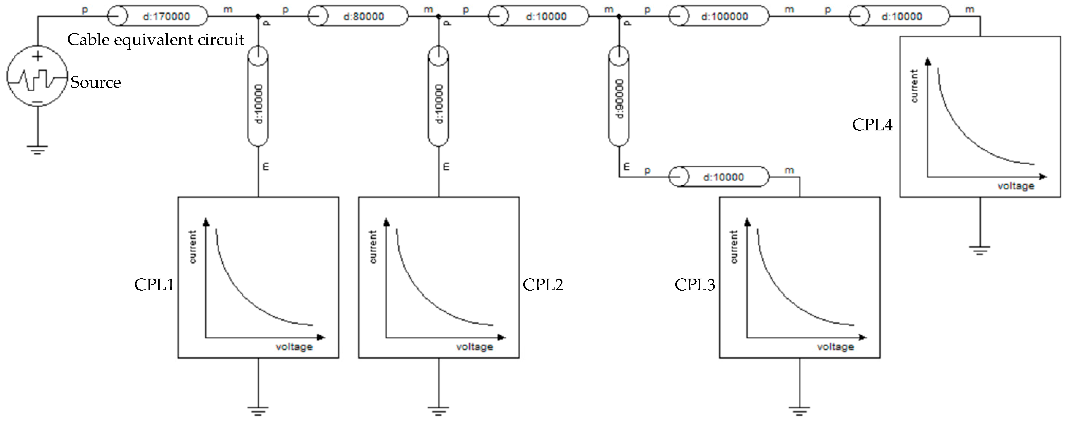 Applsci 09 03149 g011