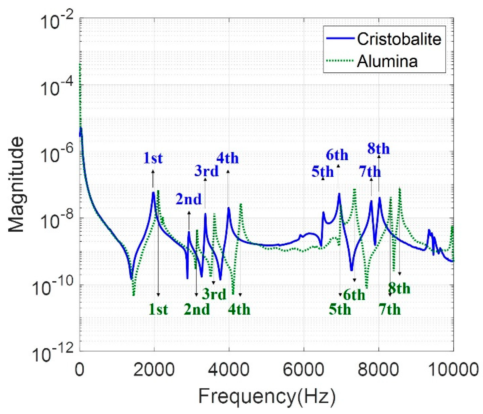 Applsci 09 03150 g005 Applsci 09 03150 g005