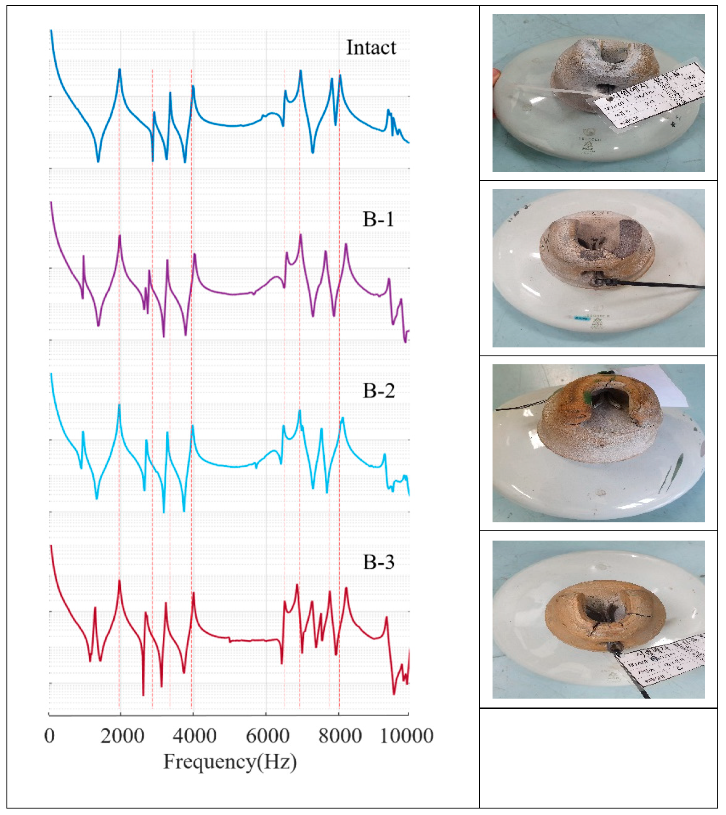 Applsci 09 03150 g007 Applsci 09 03150 g007
