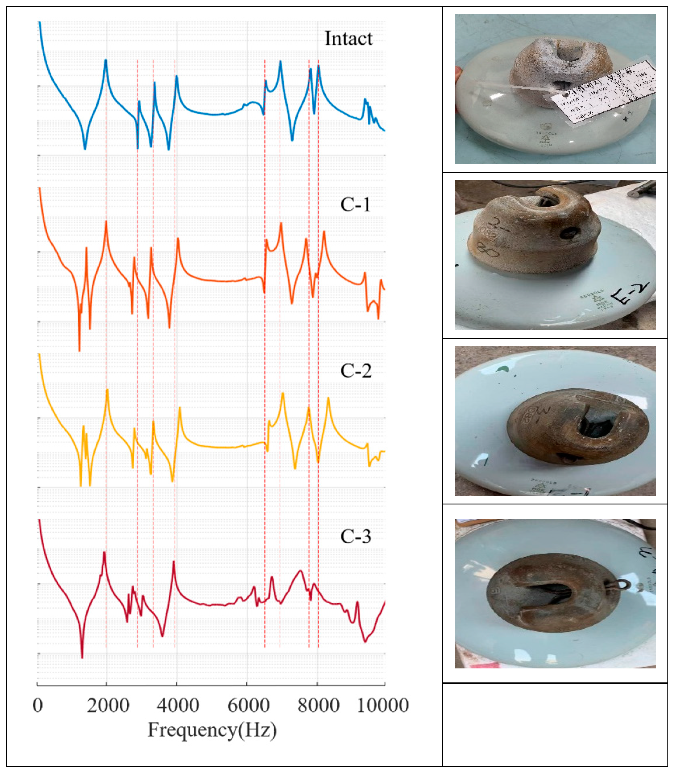 Applsci 09 03150 g008 Applsci 09 03150 g008