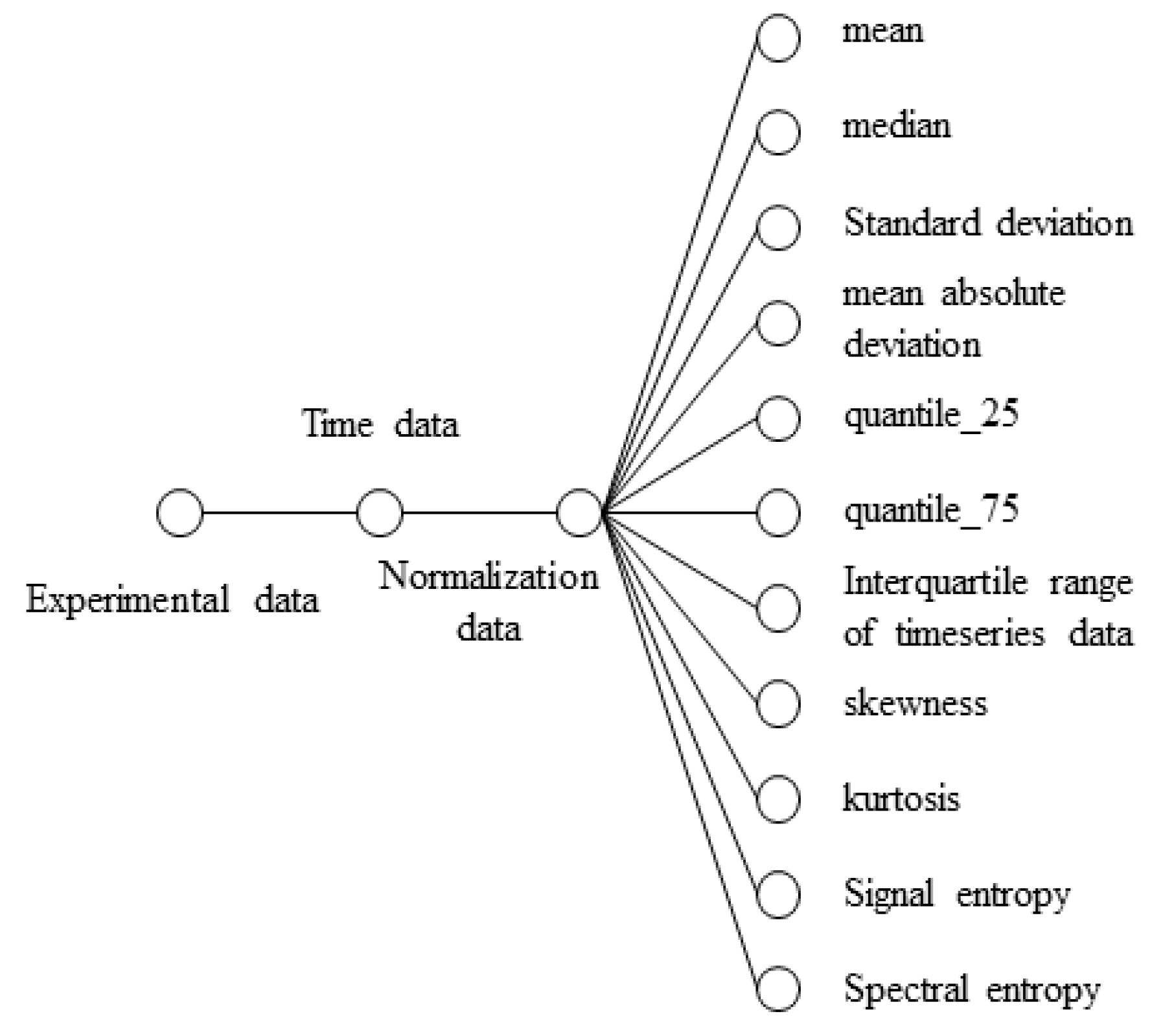 Applsci 09 03150 g009 Applsci 09 03150 g009