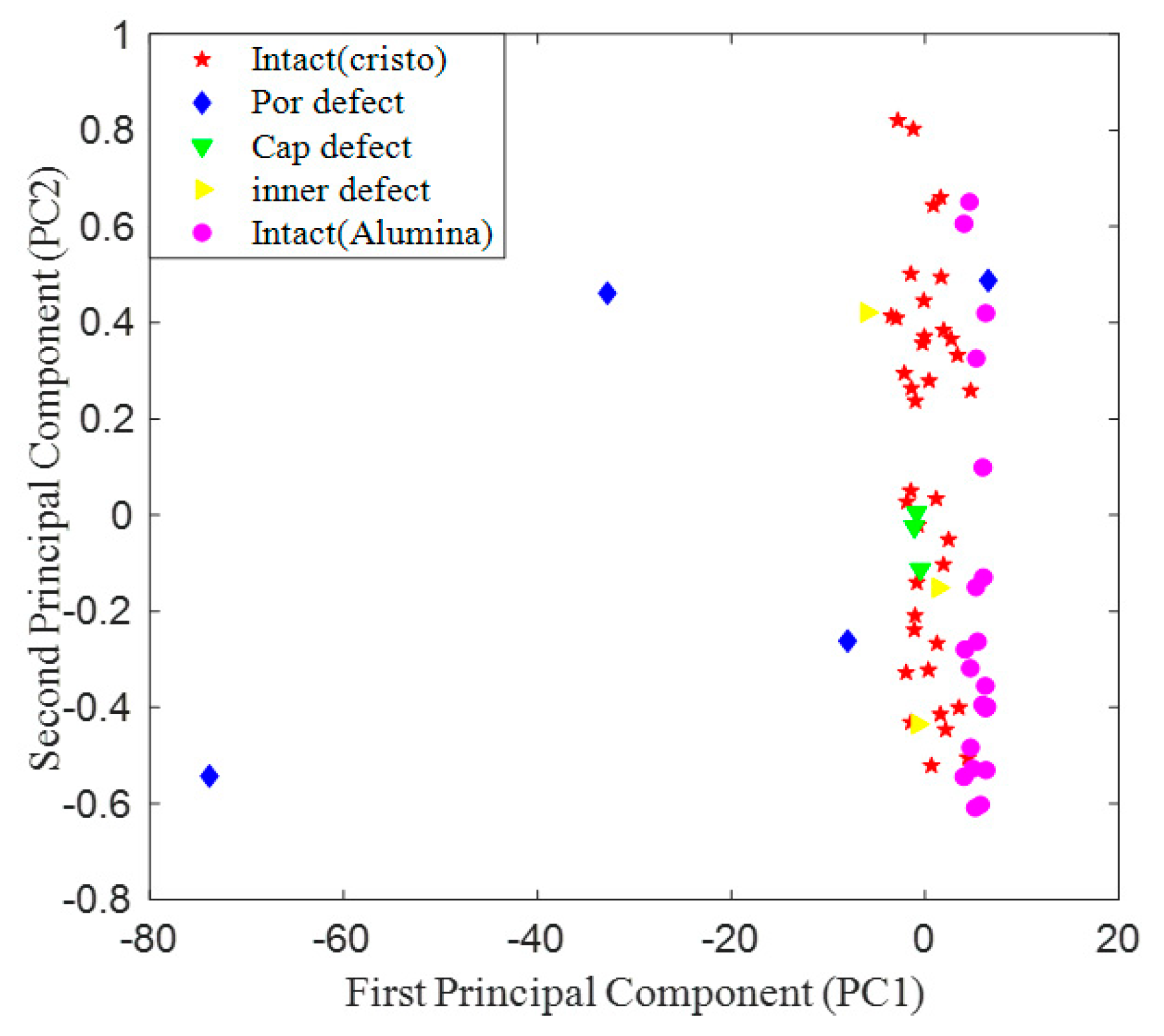 Applsci 09 03150 g010 Applsci 09 03150 g010