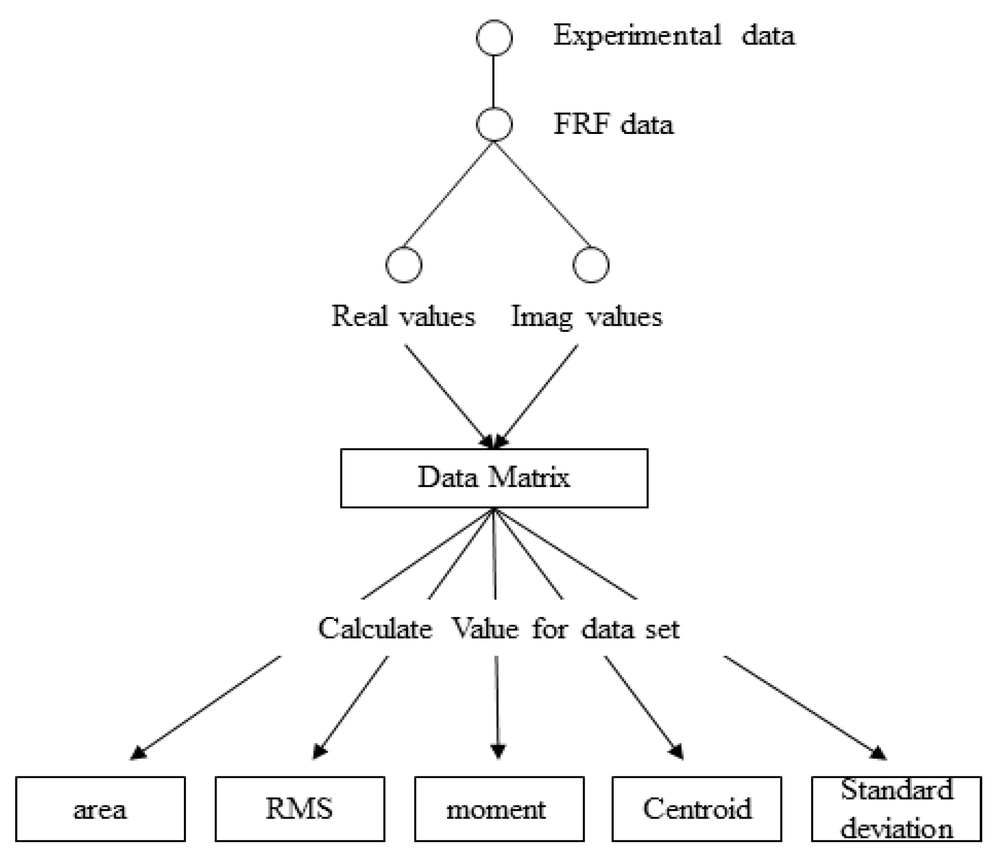 Applsci 09 03150 g012 Applsci 09 03150 g012