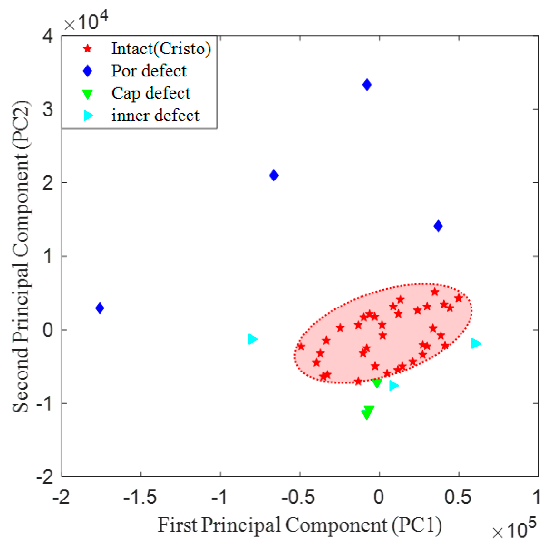 Applsci 09 03150 g013 Applsci 09 03150 g013