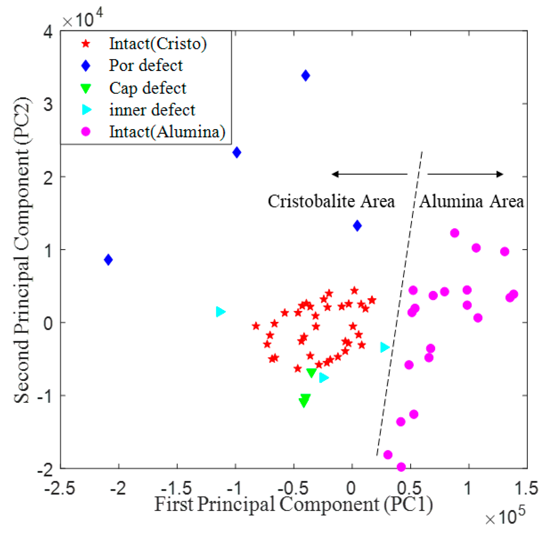 Applsci 09 03150 g015 Applsci 09 03150 g015