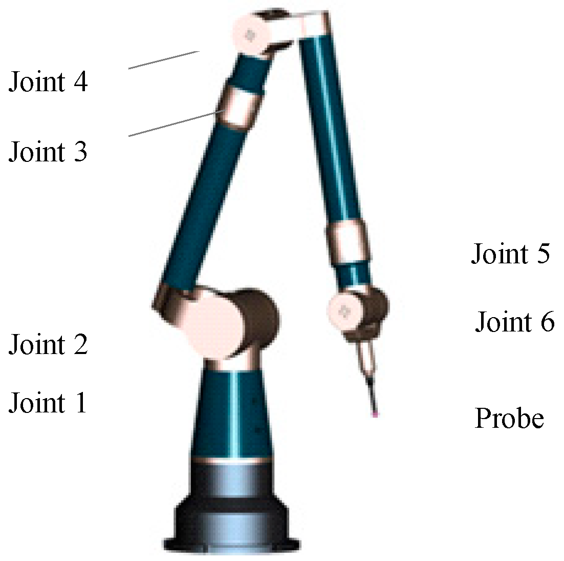 Applsci 09 03151 g001