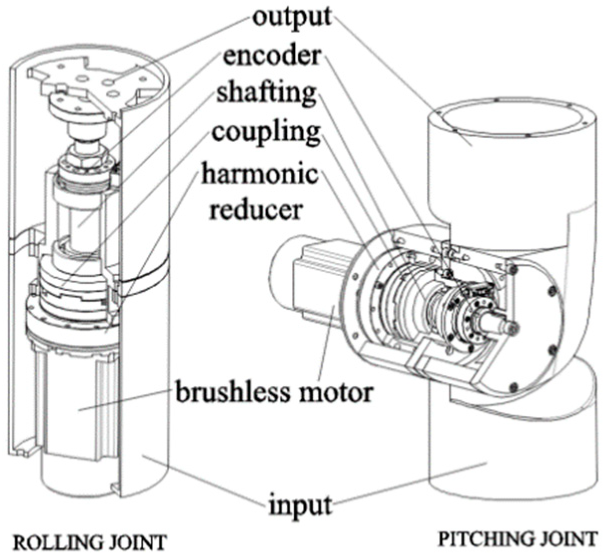 Applsci 09 03151 g002