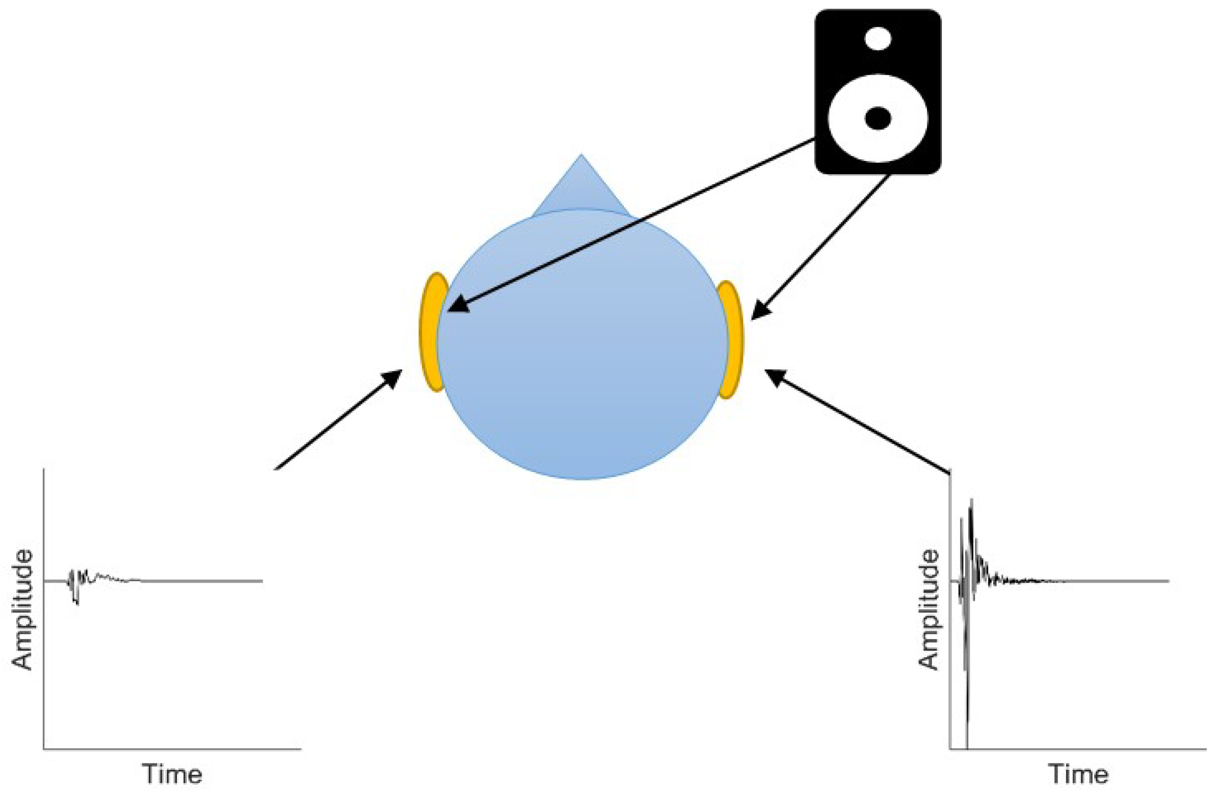 Applsci 09 03152 g001