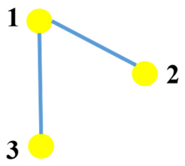 Applsci 09 03153 g002