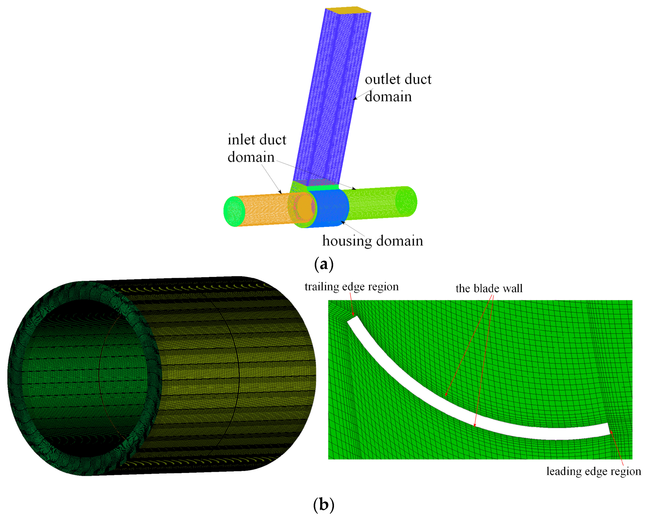 Applsci 09 03154 g004 Applsci 09 03154 g004