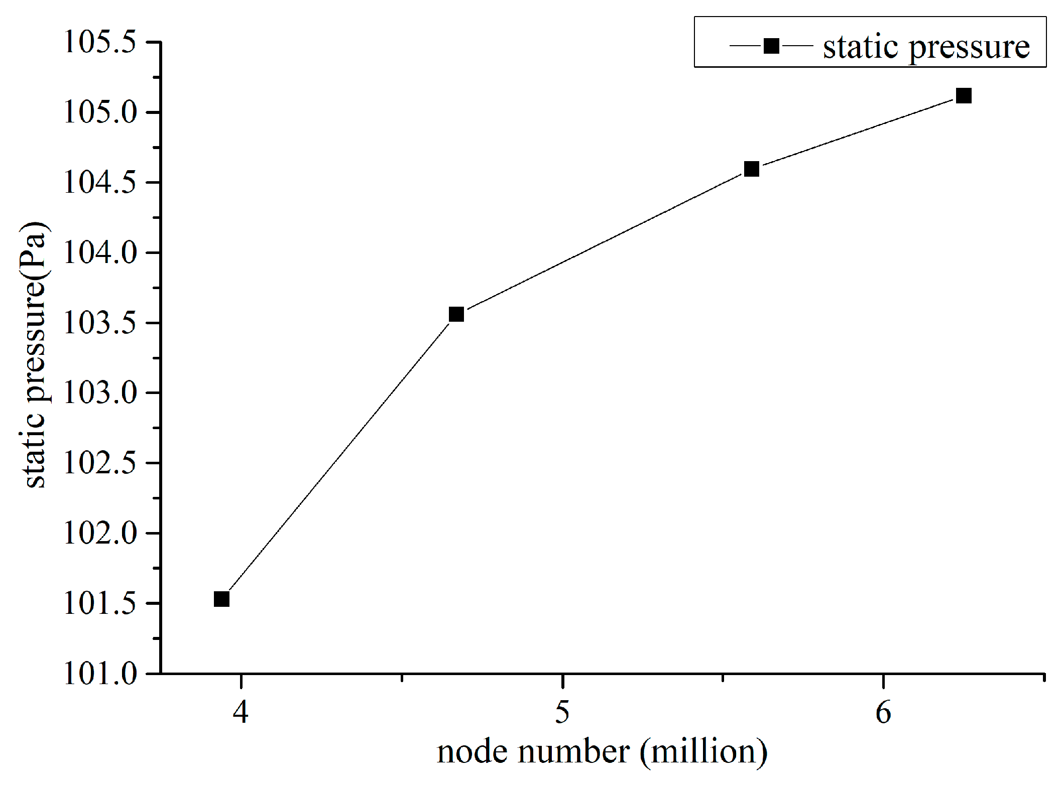 Applsci 09 03154 g005 Applsci 09 03154 g005
