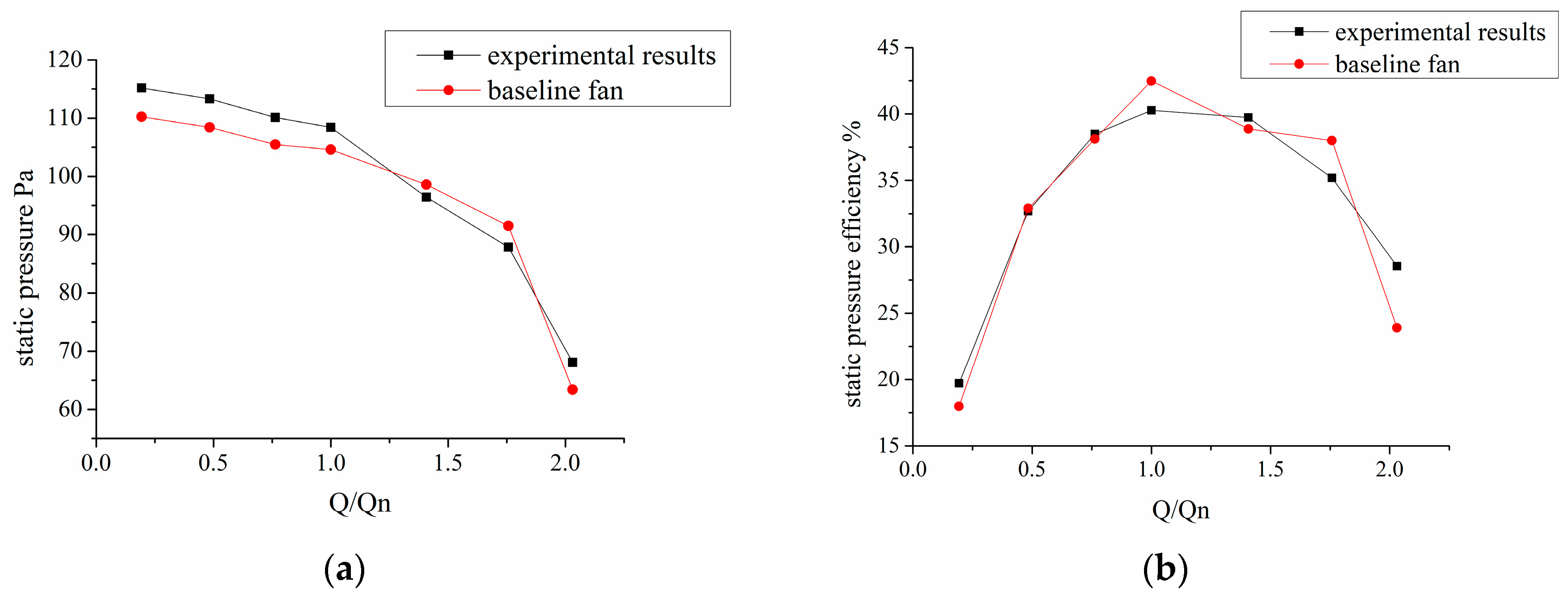 Applsci 09 03154 g006 Applsci 09 03154 g006