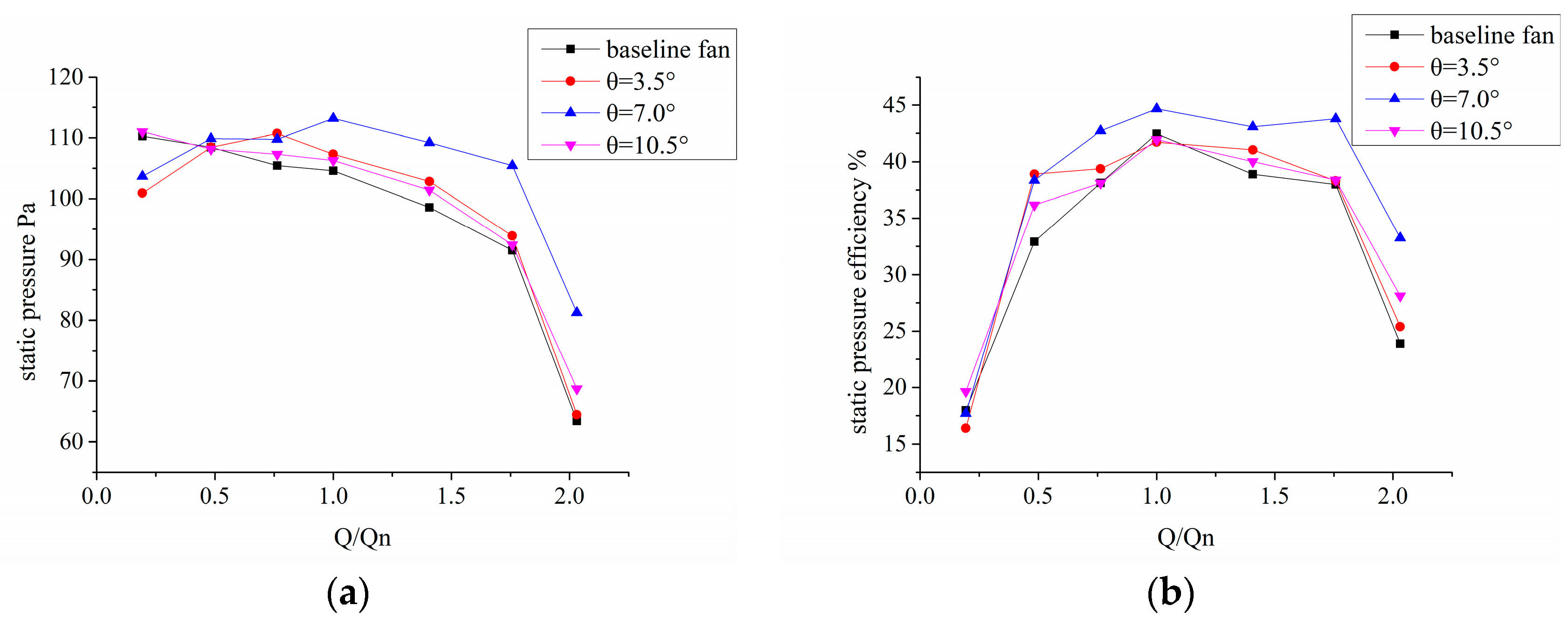 Applsci 09 03154 g007 Applsci 09 03154 g007