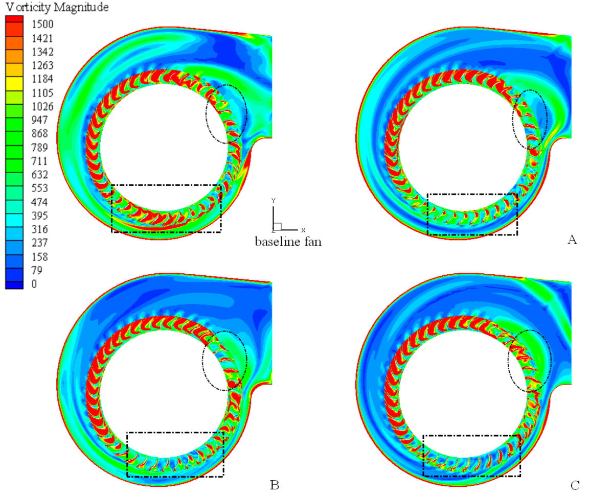 Applsci 09 03154 g015 Applsci 09 03154 g015