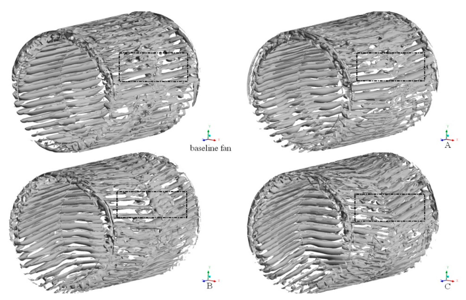 Applsci 09 03154 g021 Applsci 09 03154 g021