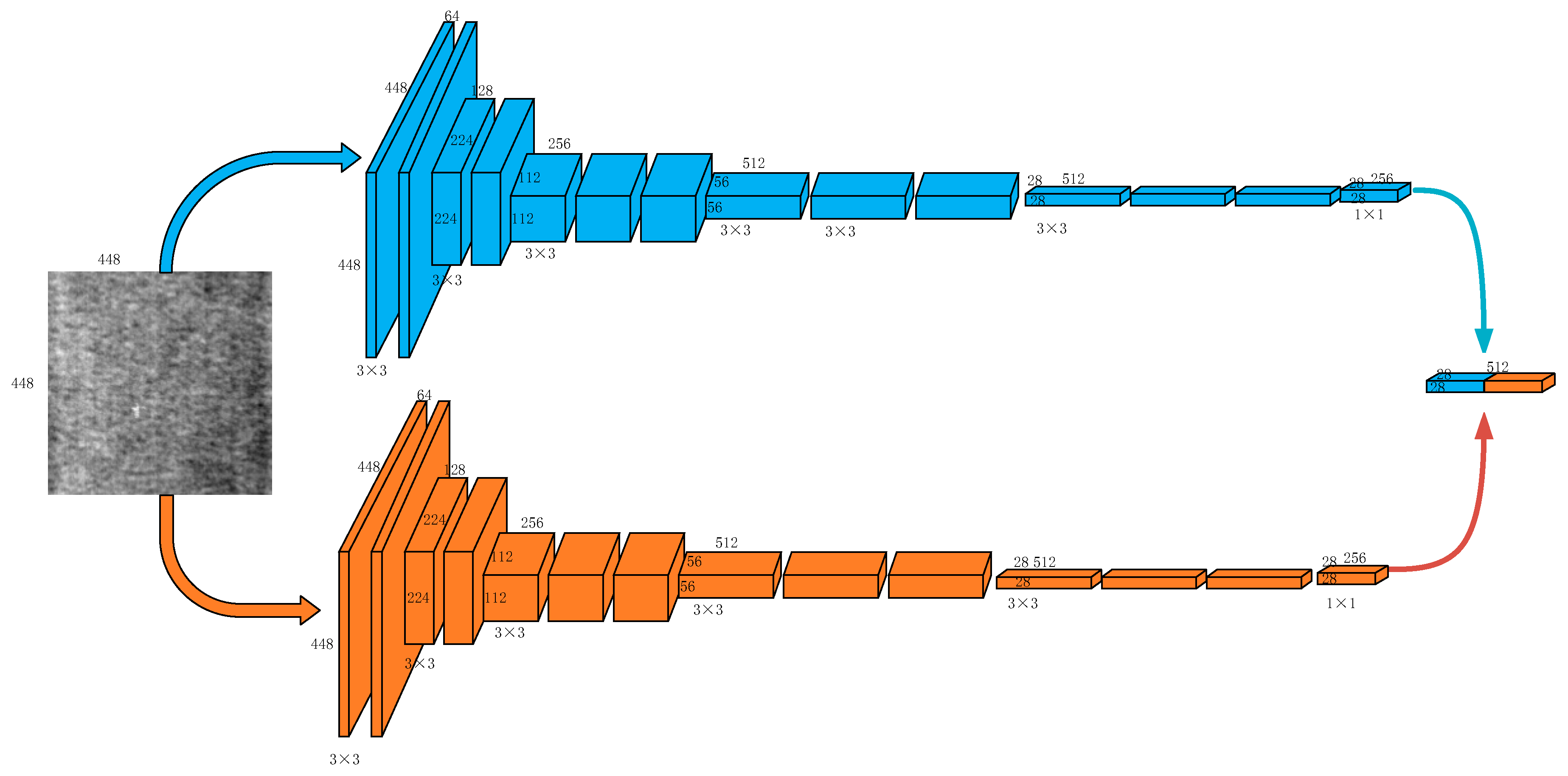 Applsci 09 03159 g002