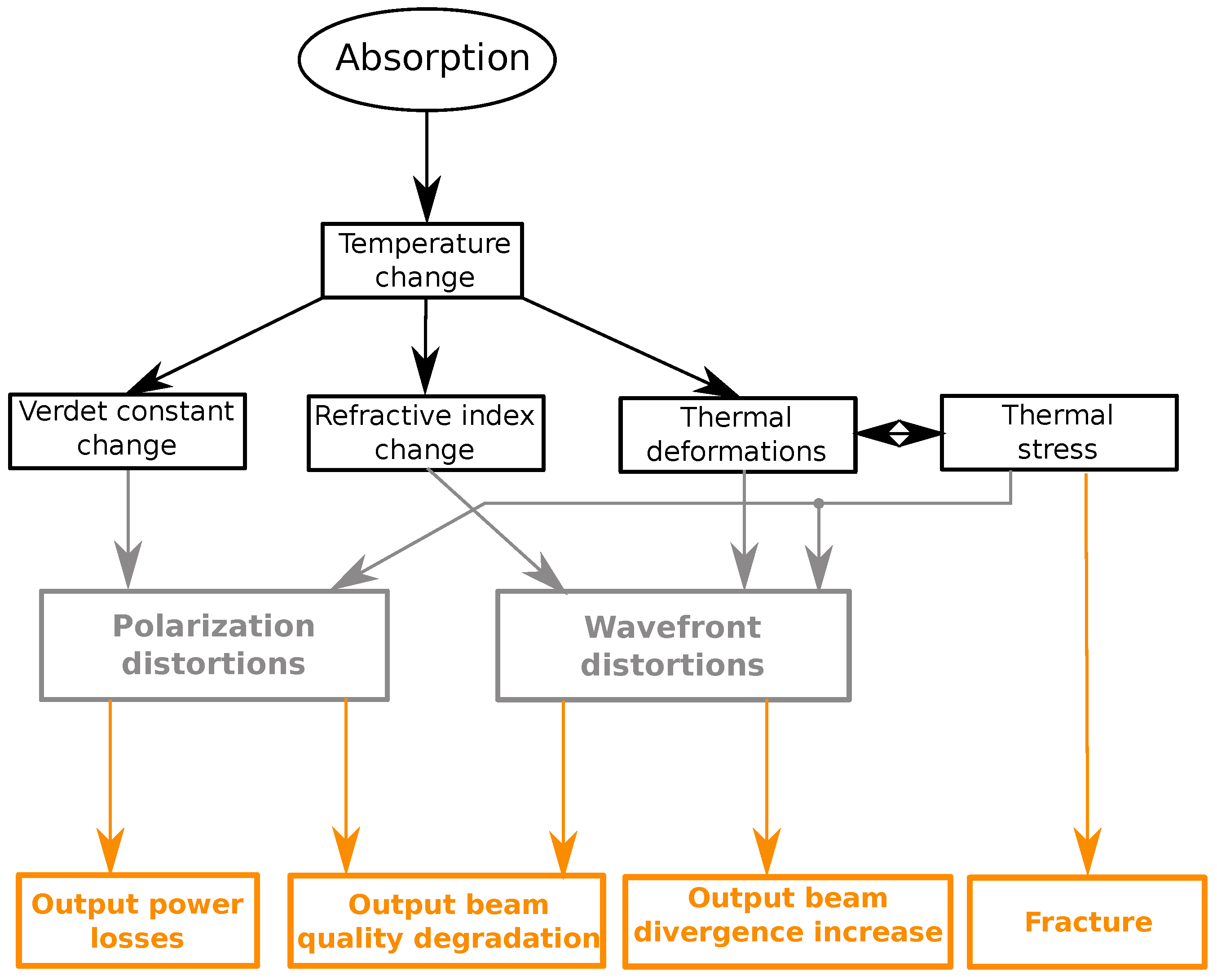 Applsci 09 03160 g001 Applsci 09 03160 g001