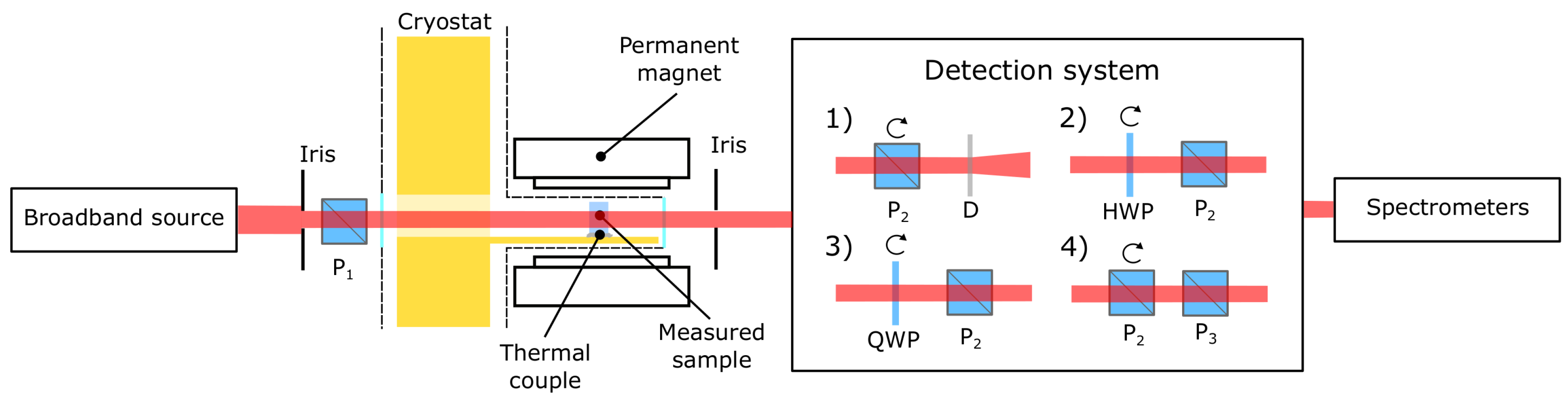 Applsci 09 03160 g002 Applsci 09 03160 g002