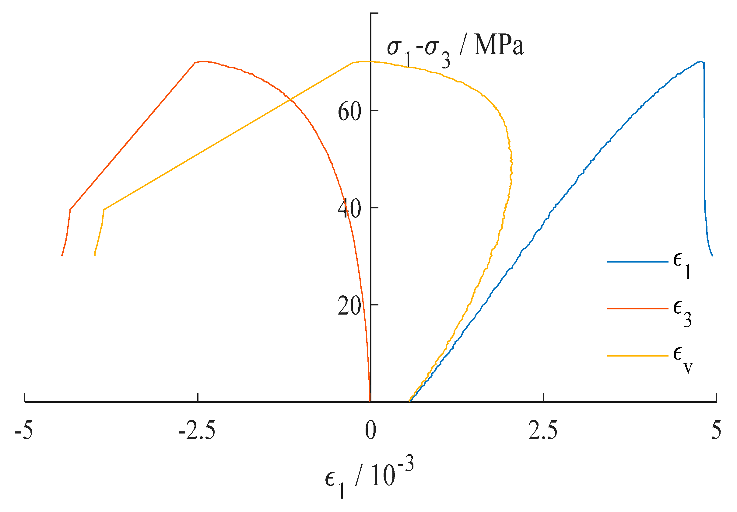 Applsci 09 03164 g004 550