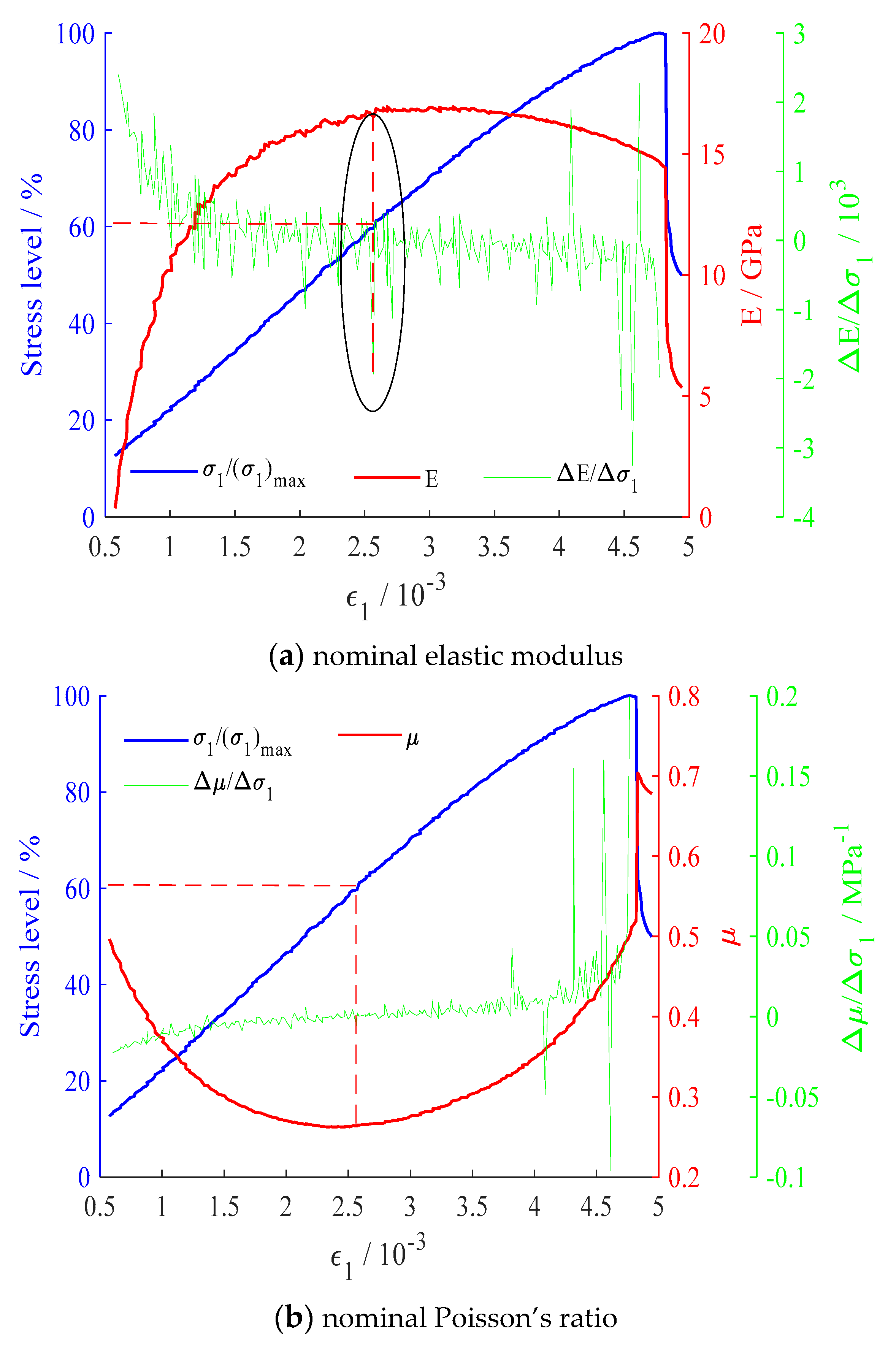 Applsci 09 03164 g005 550