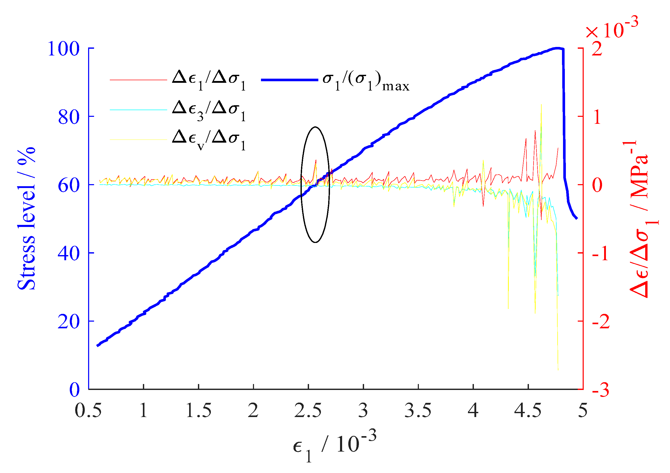 Applsci 09 03164 g006 550