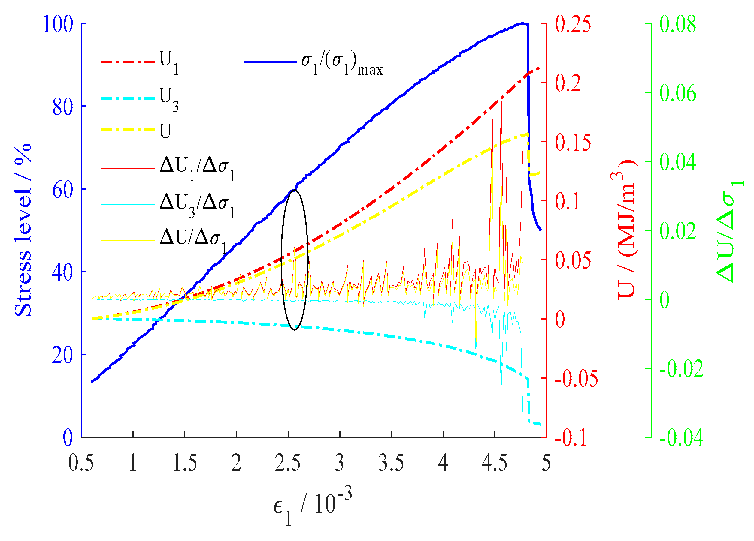 Applsci 09 03164 g007 550