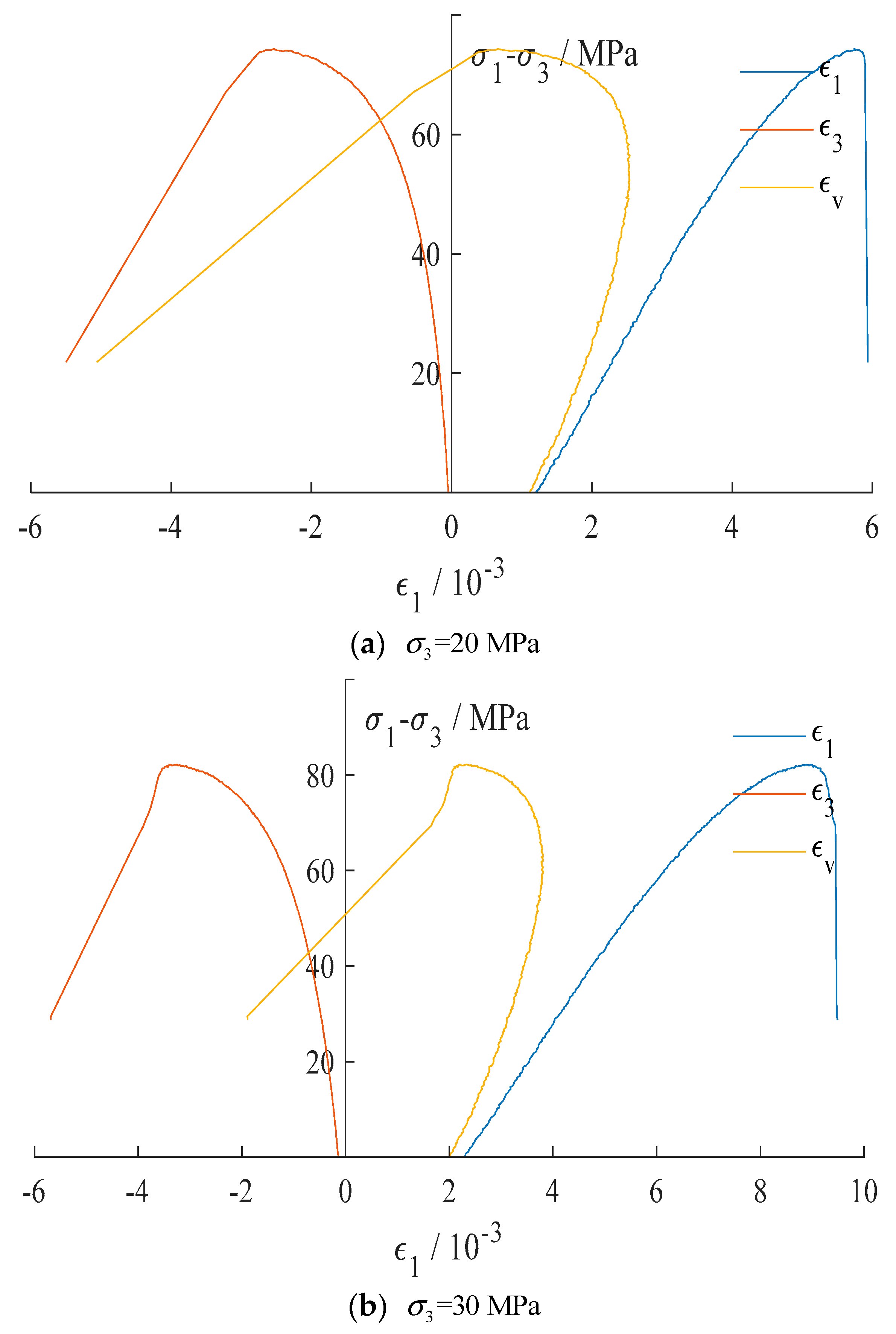 Applsci 09 03164 g009 550