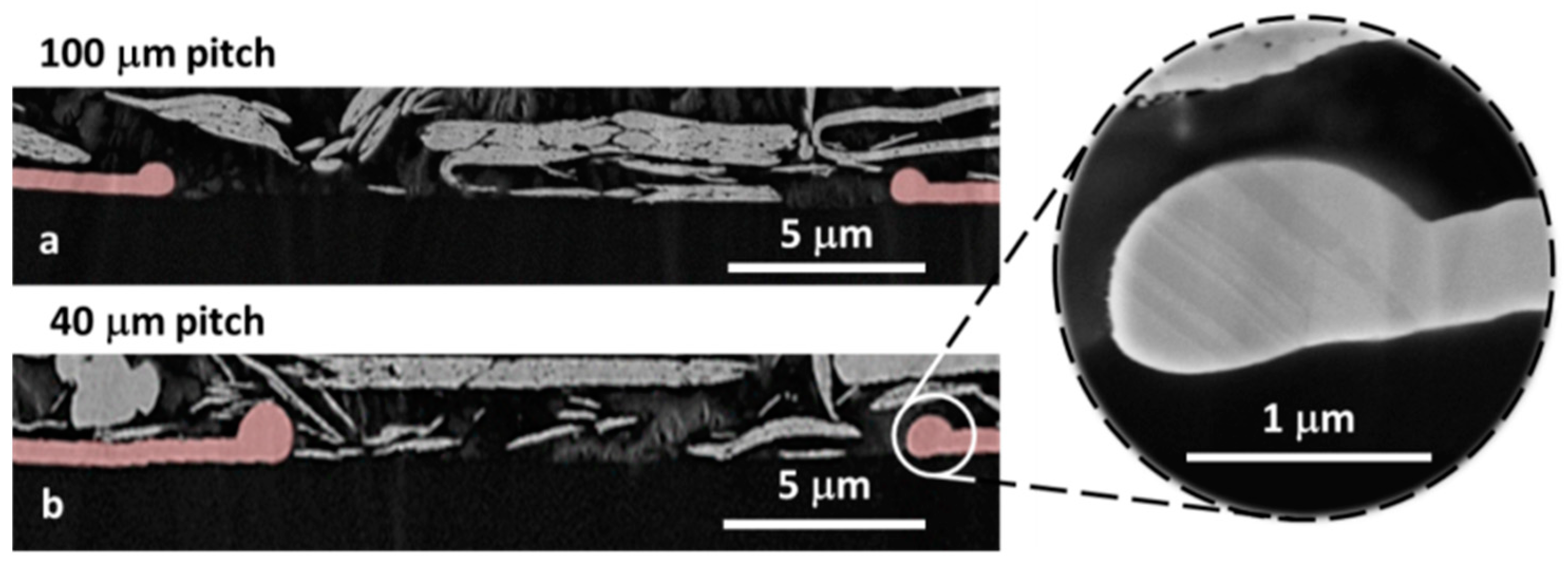 Applsci 09 03165 g007