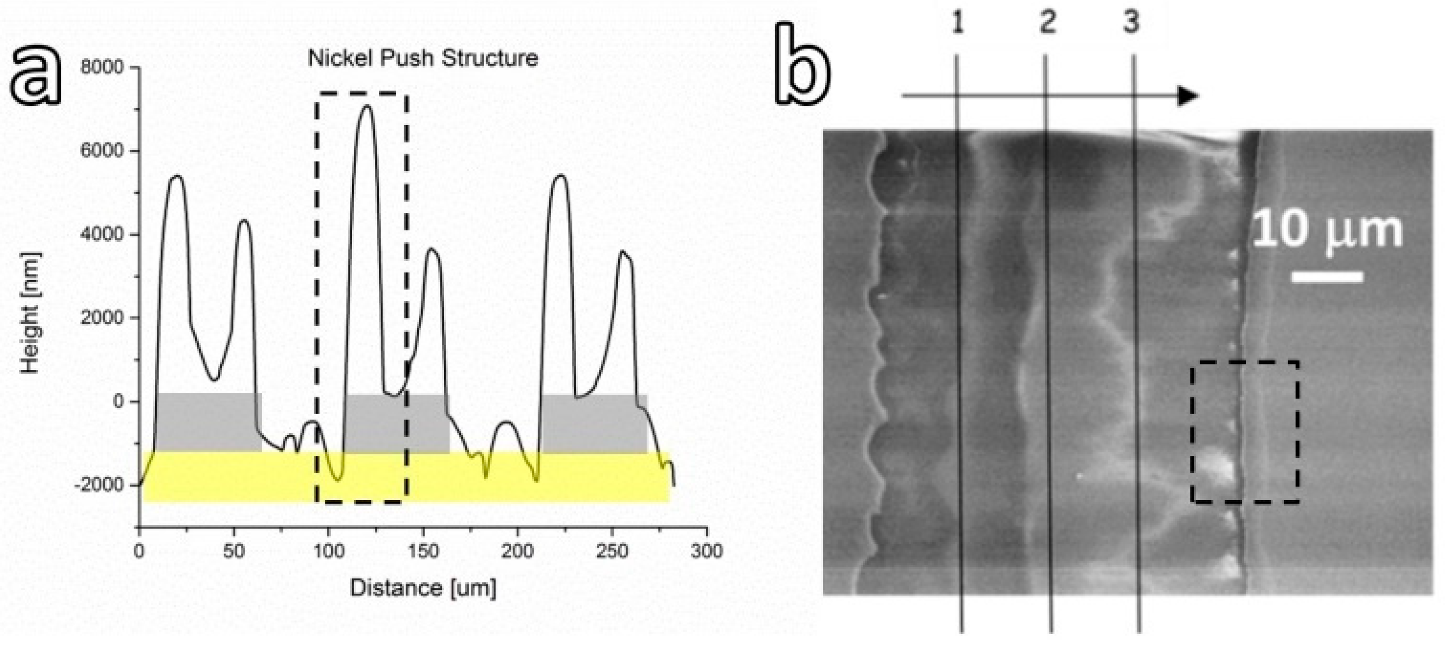 Applsci 09 03165 g012