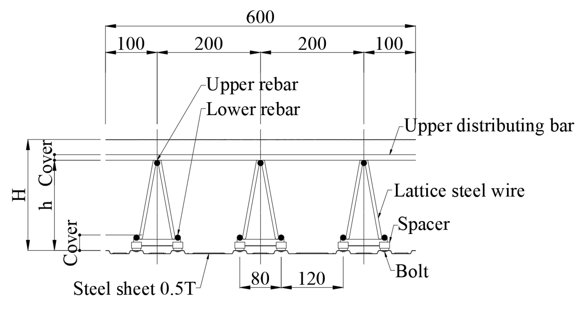Applsci 09 03166 g002