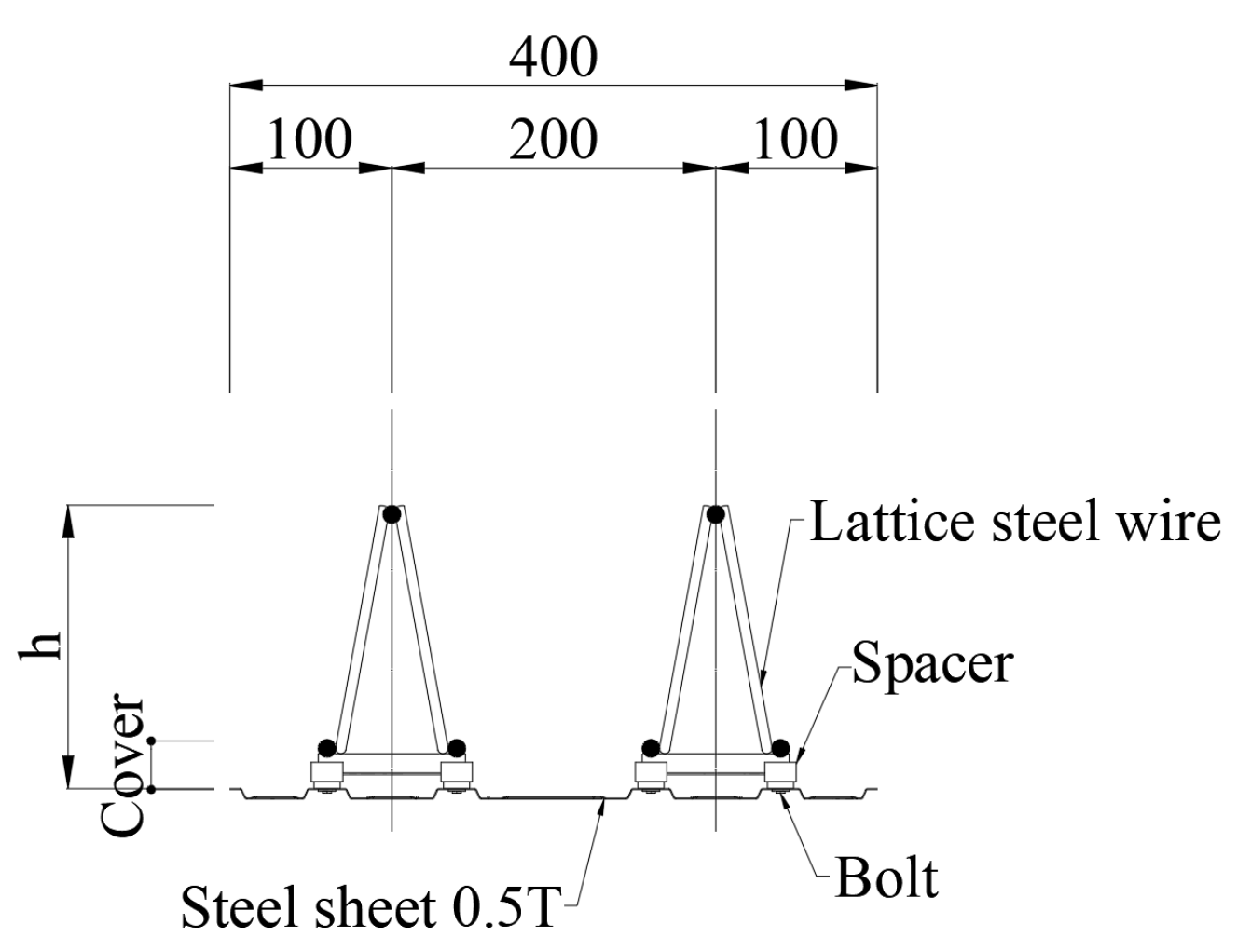 Applsci 09 03166 g003